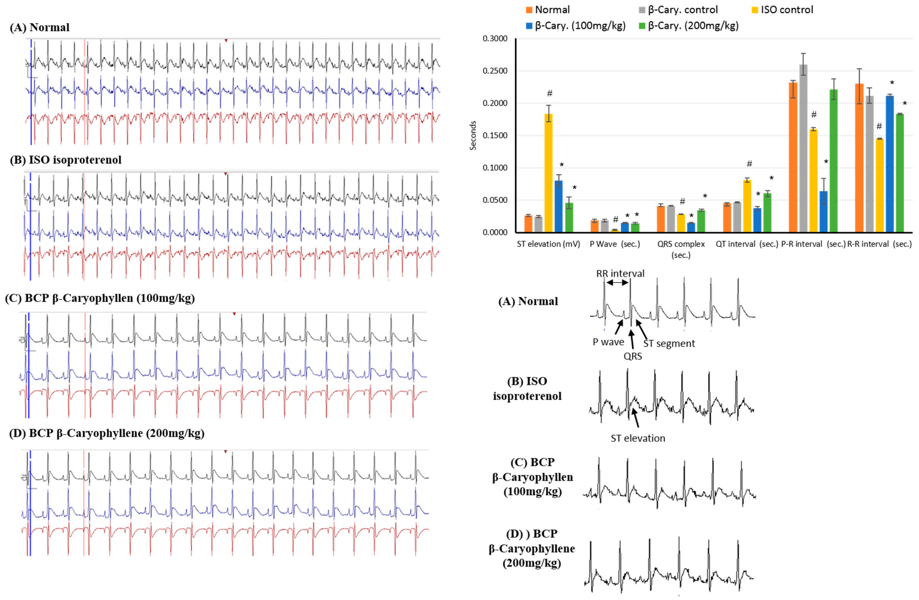 Molecules 24 01929 g003