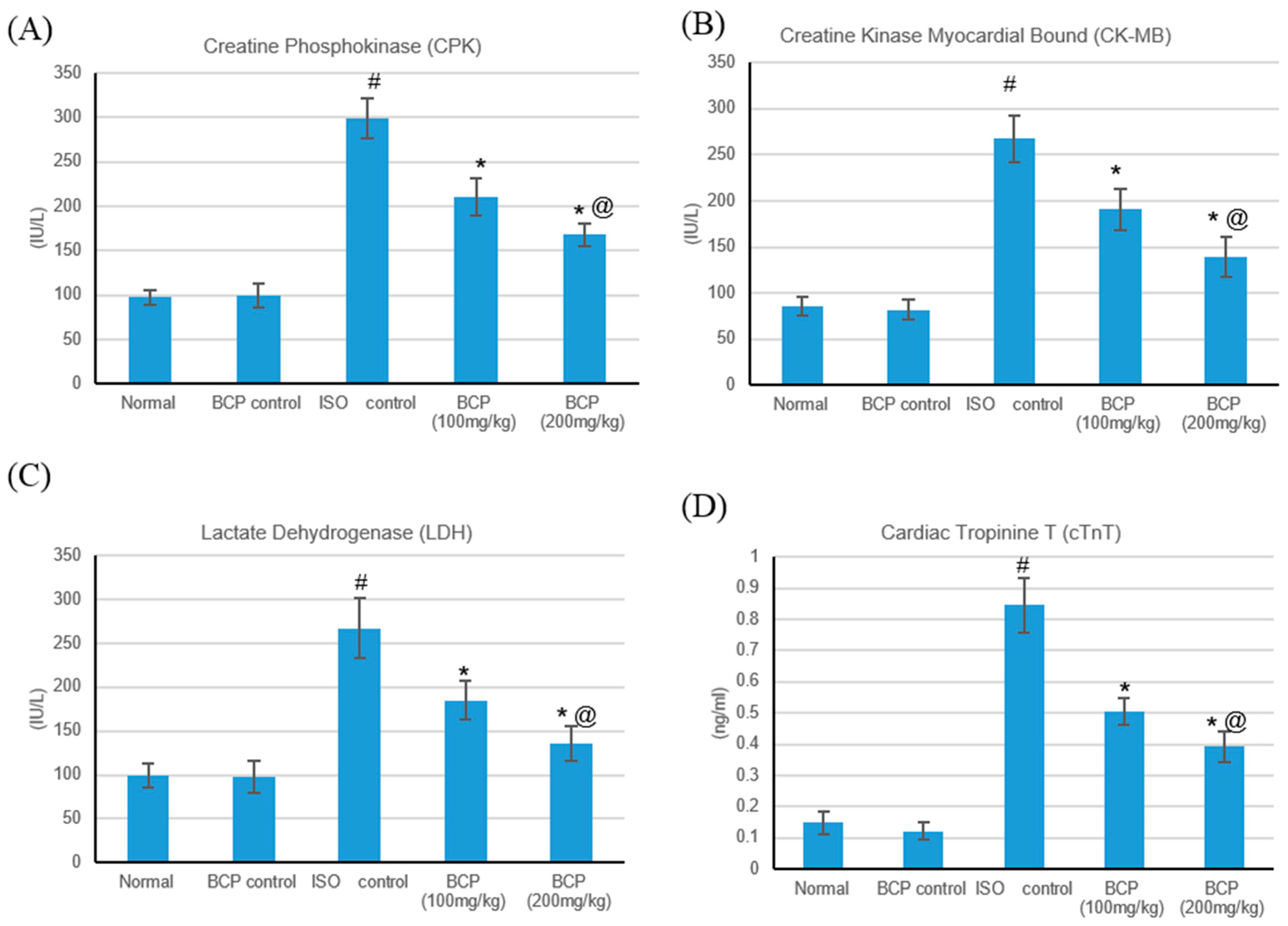 Molecules 24 01929 g005