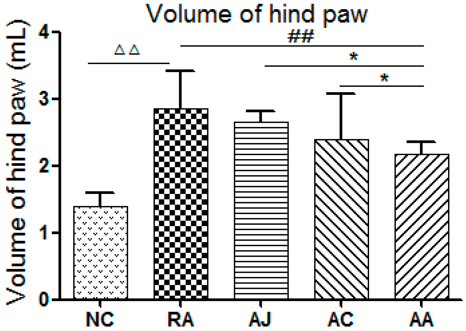 Molecules 24 01934 g001 Molecules 24 01934 g001
