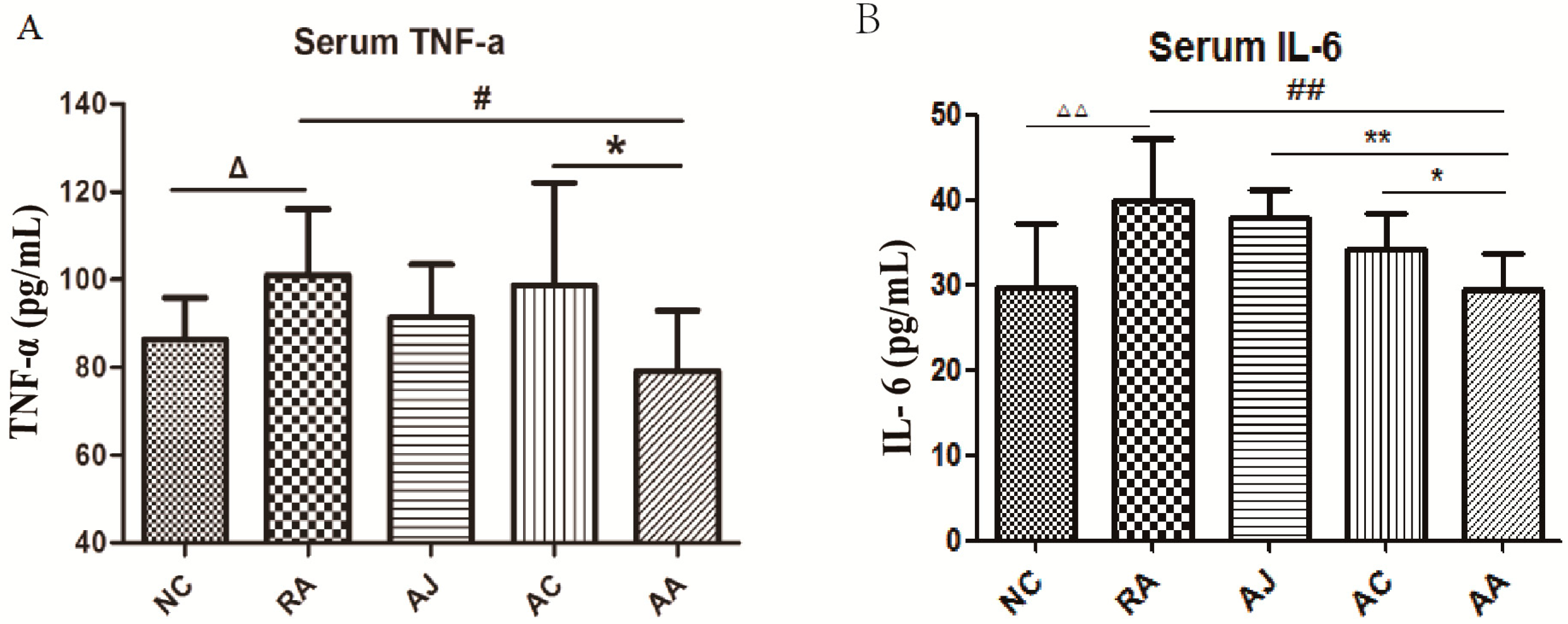 Molecules 24 01934 g002 Molecules 24 01934 g002