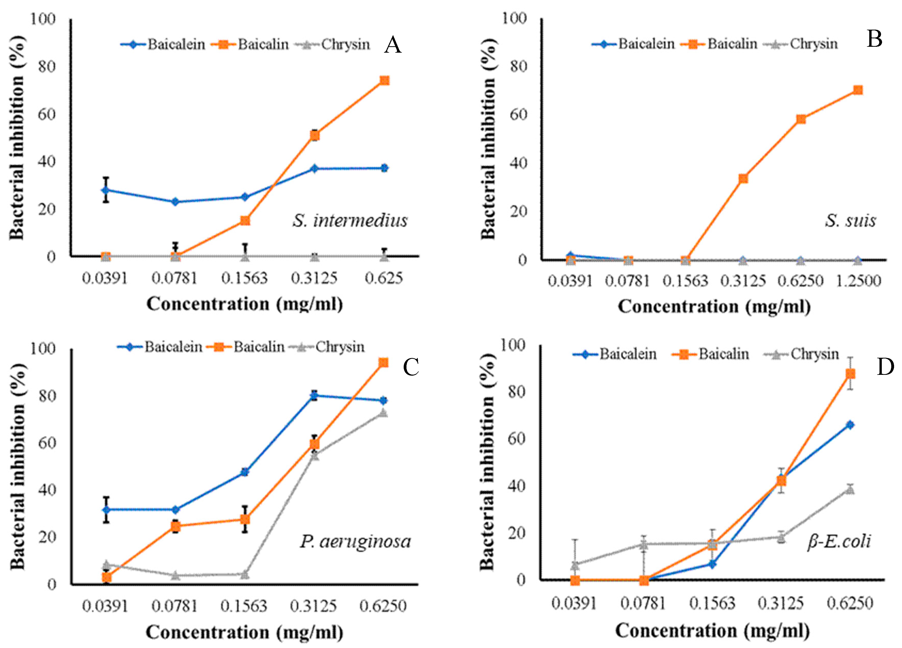 Molecules 24 01937 g001 Molecules 24 01937 g001