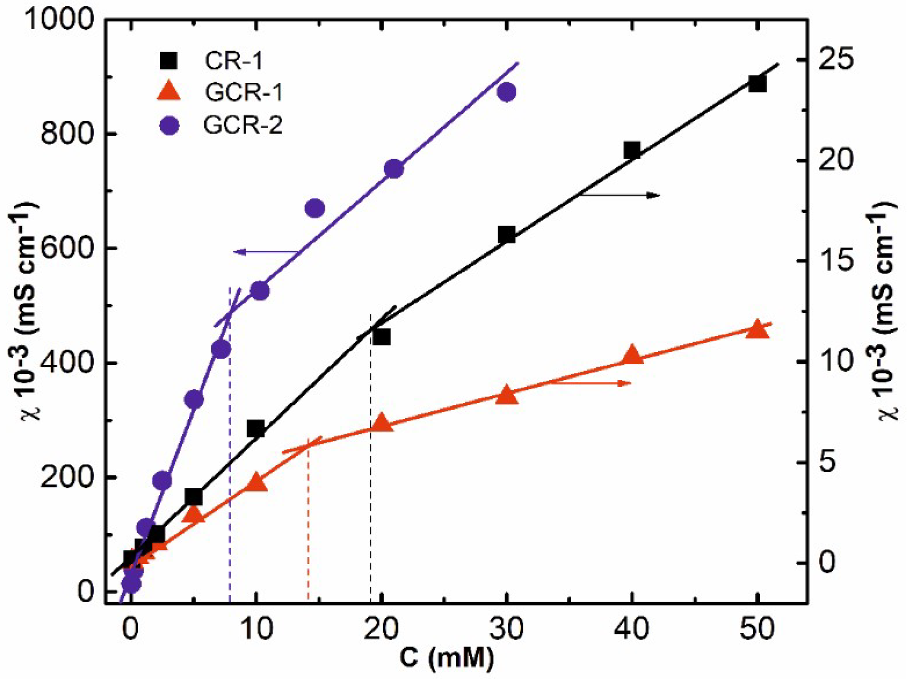 Molecules 24 01939 g001