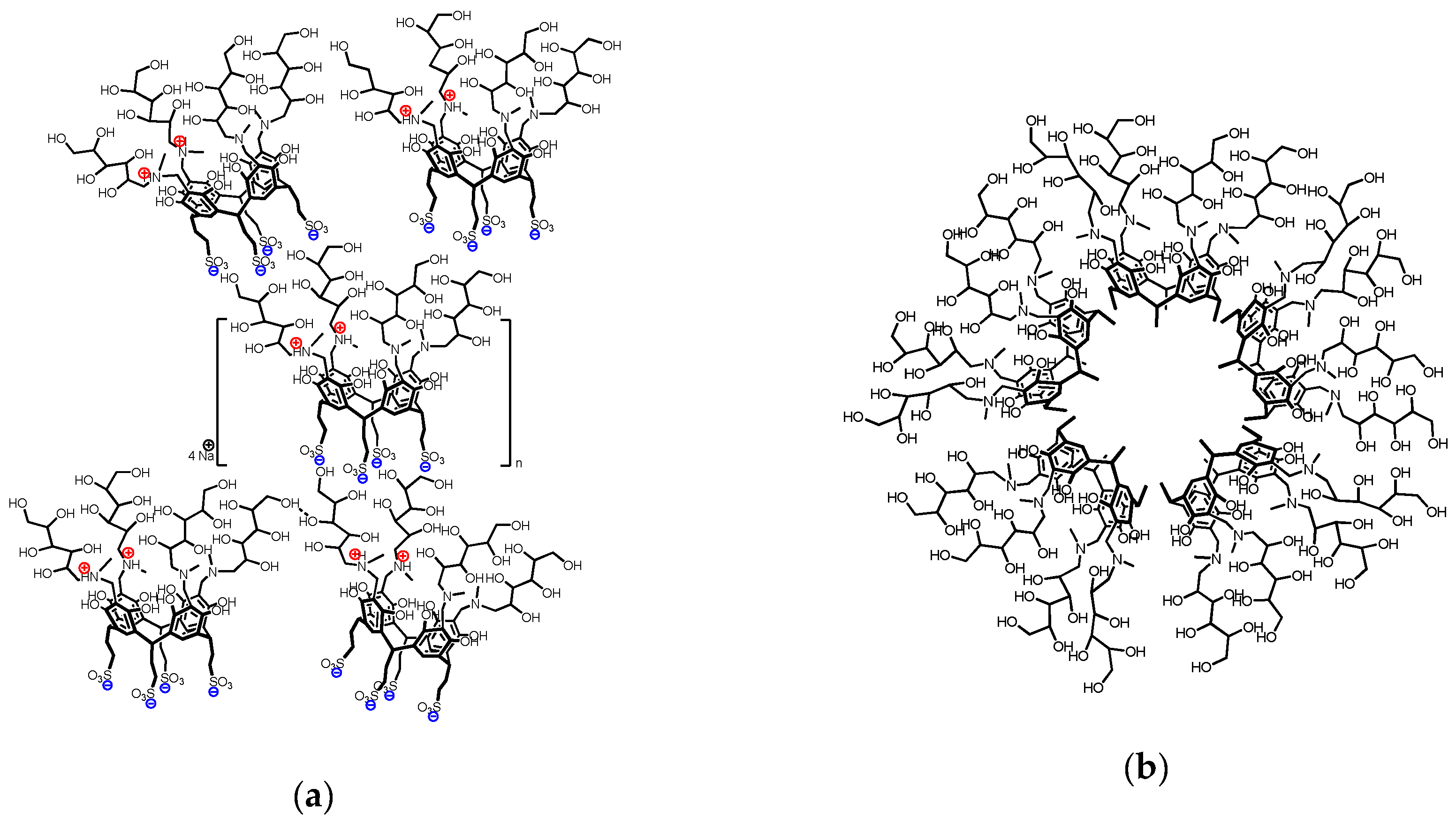 Molecules 24 01939 g006