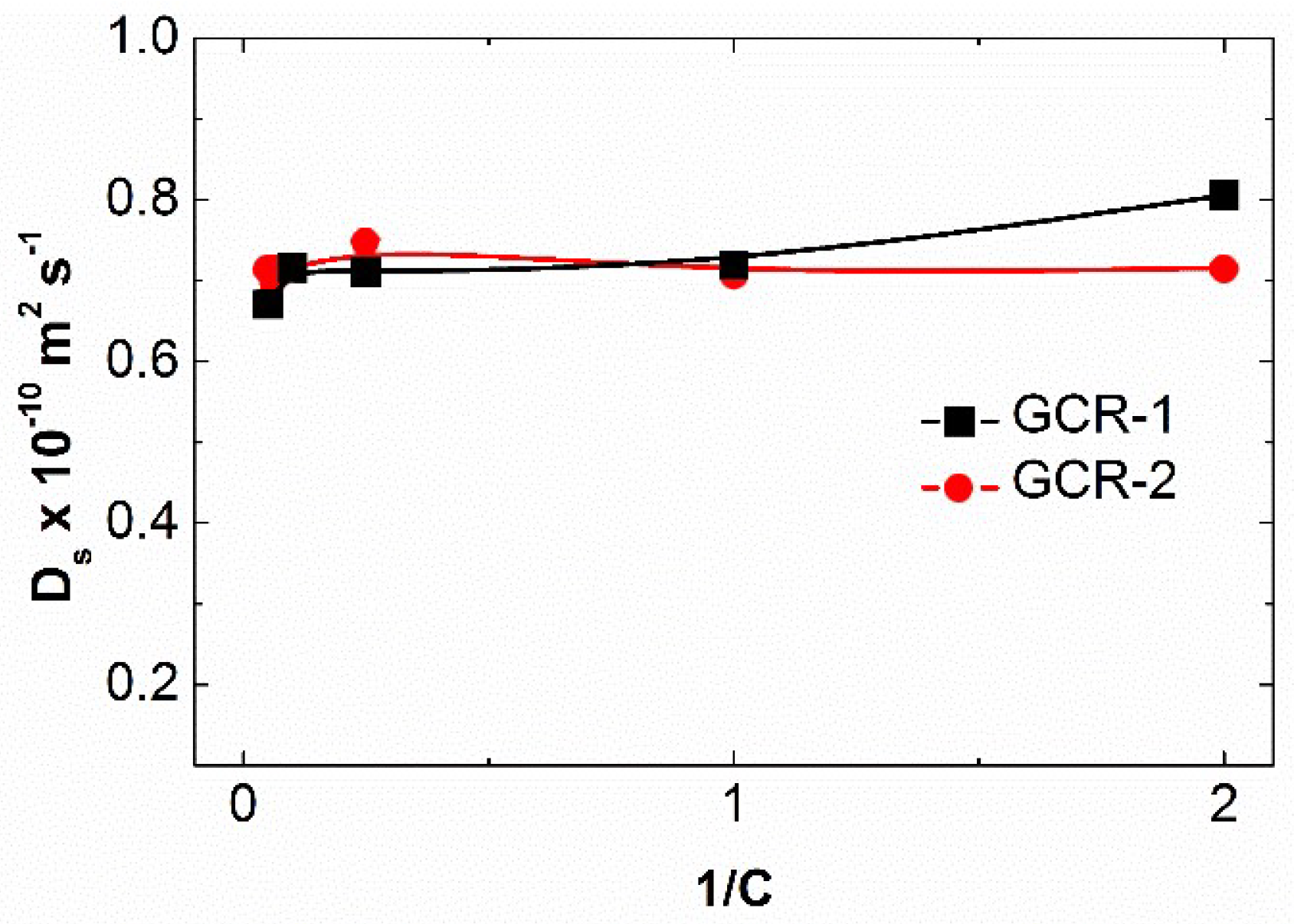 Molecules 24 01939 g007