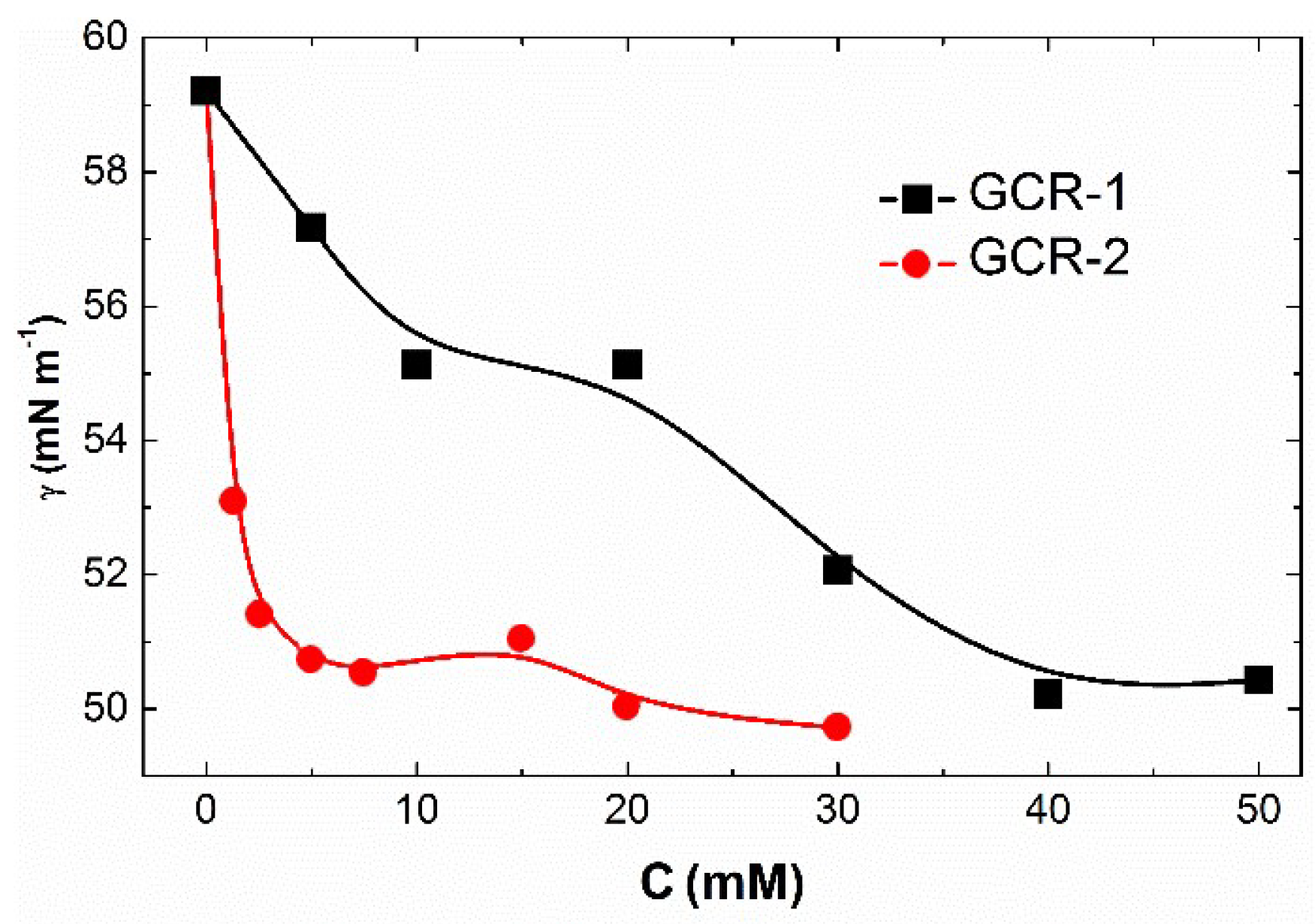 Molecules 24 01939 g008
