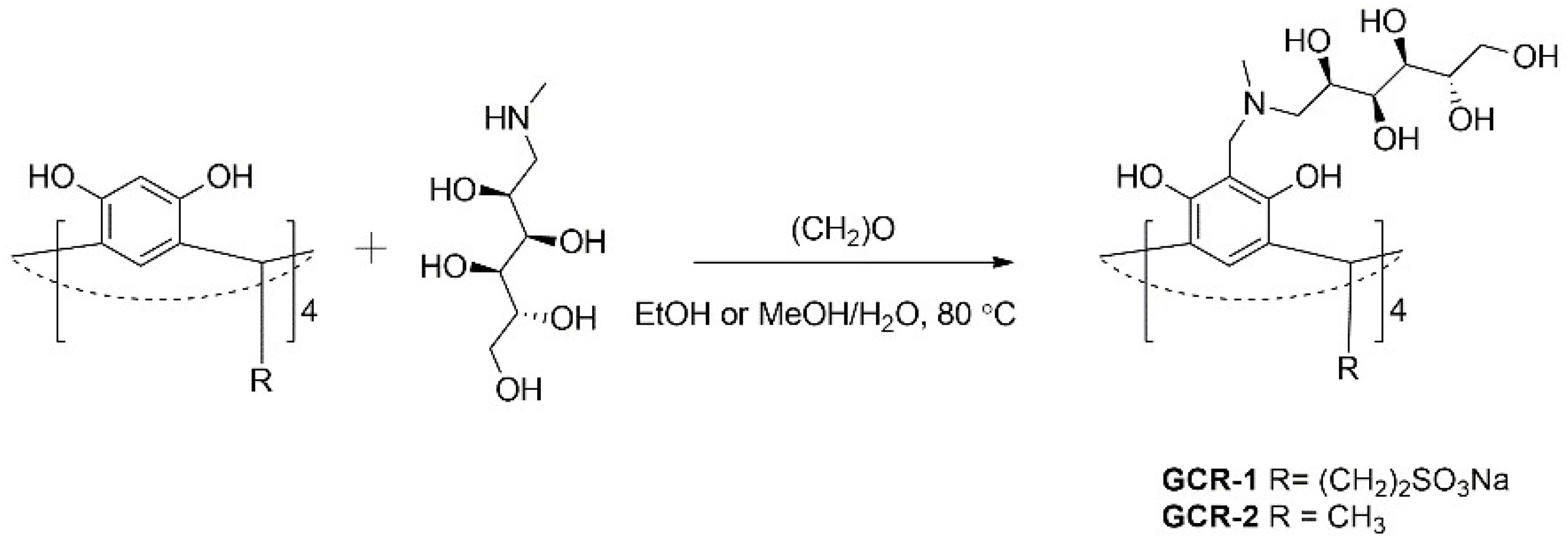 Molecules 24 01939 sch001