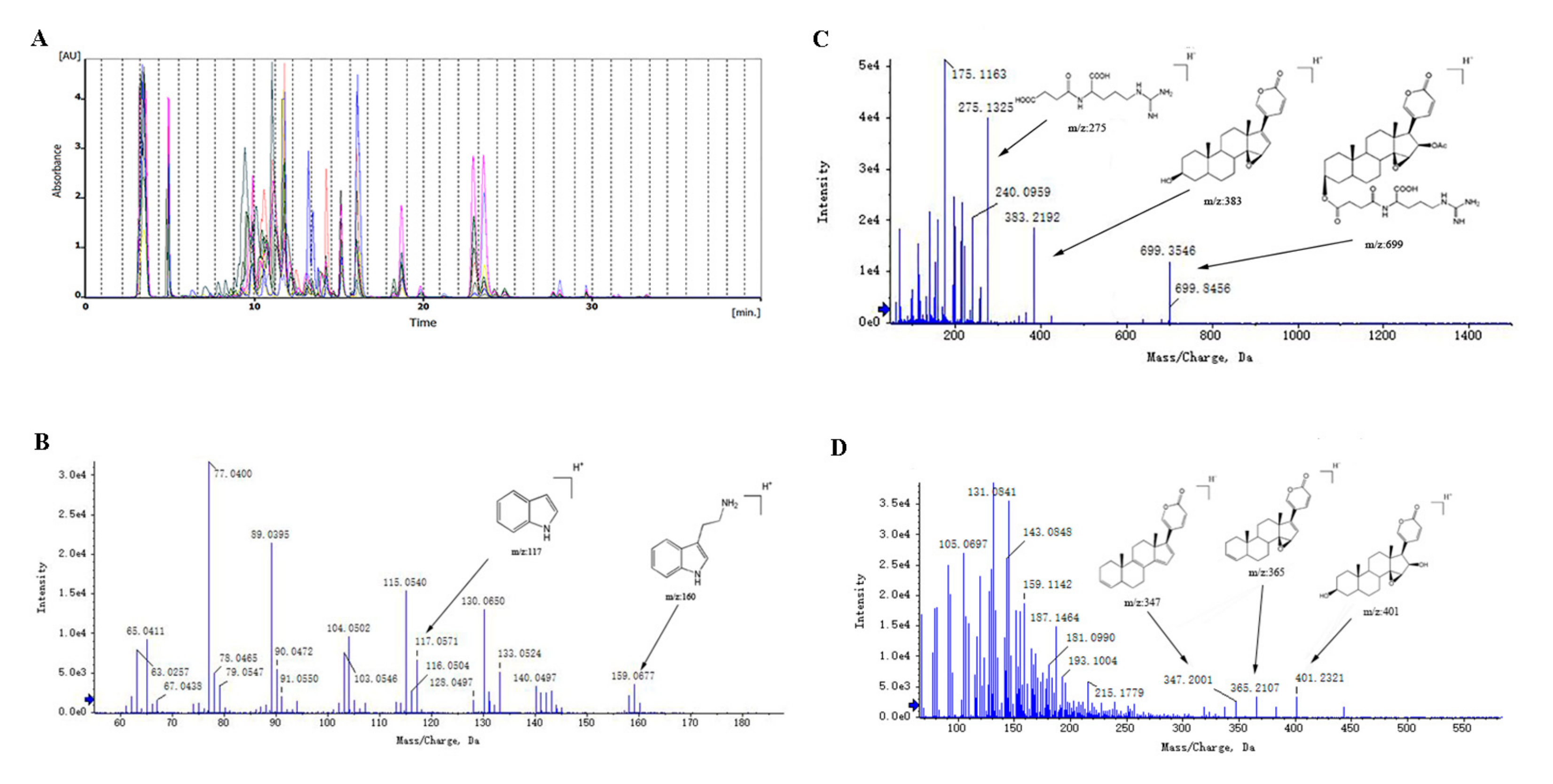 Molecules 24 01943 g002 Molecules 24 01943 g002