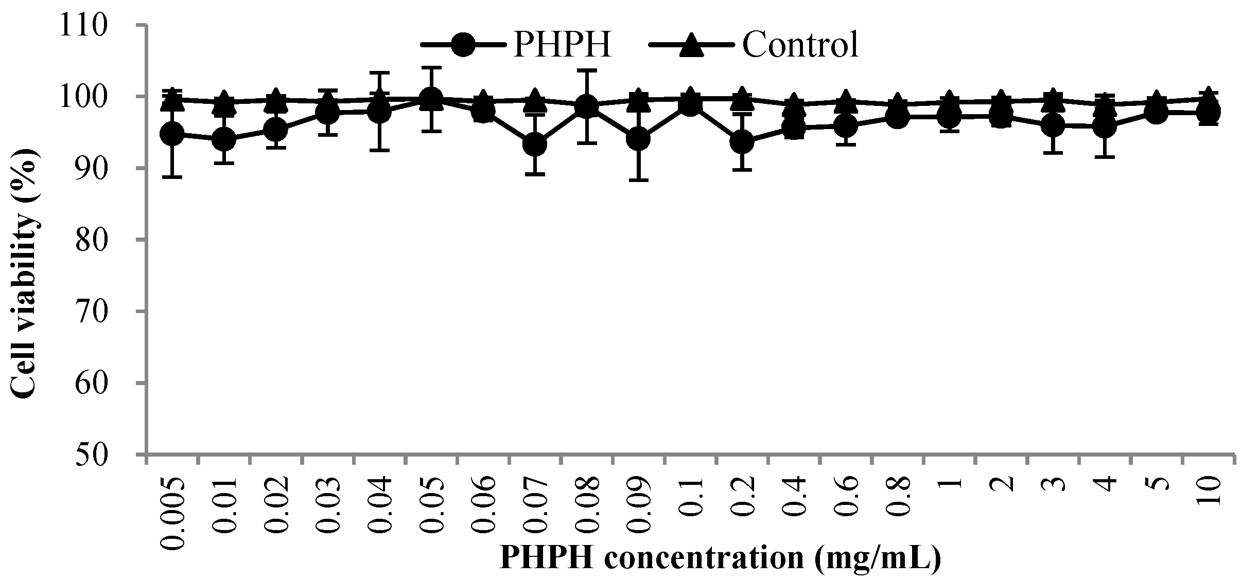 Molecules 24 01946 g001
