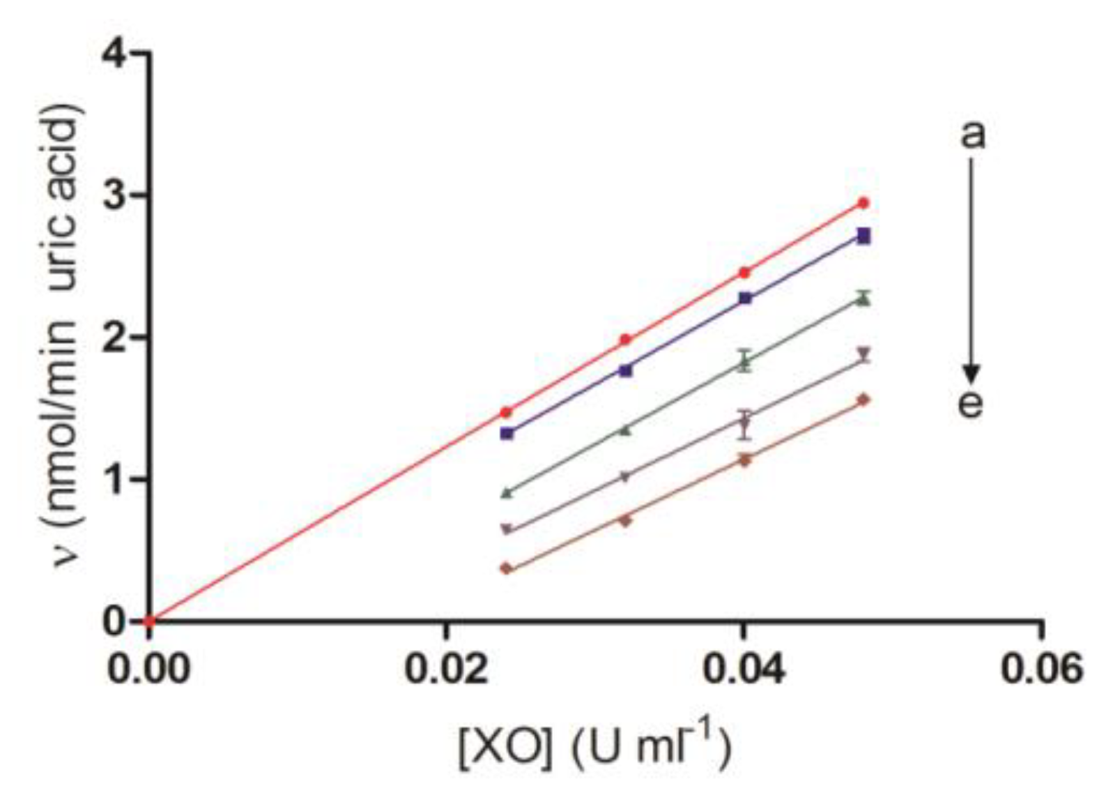 Molecules 24 01948 g002