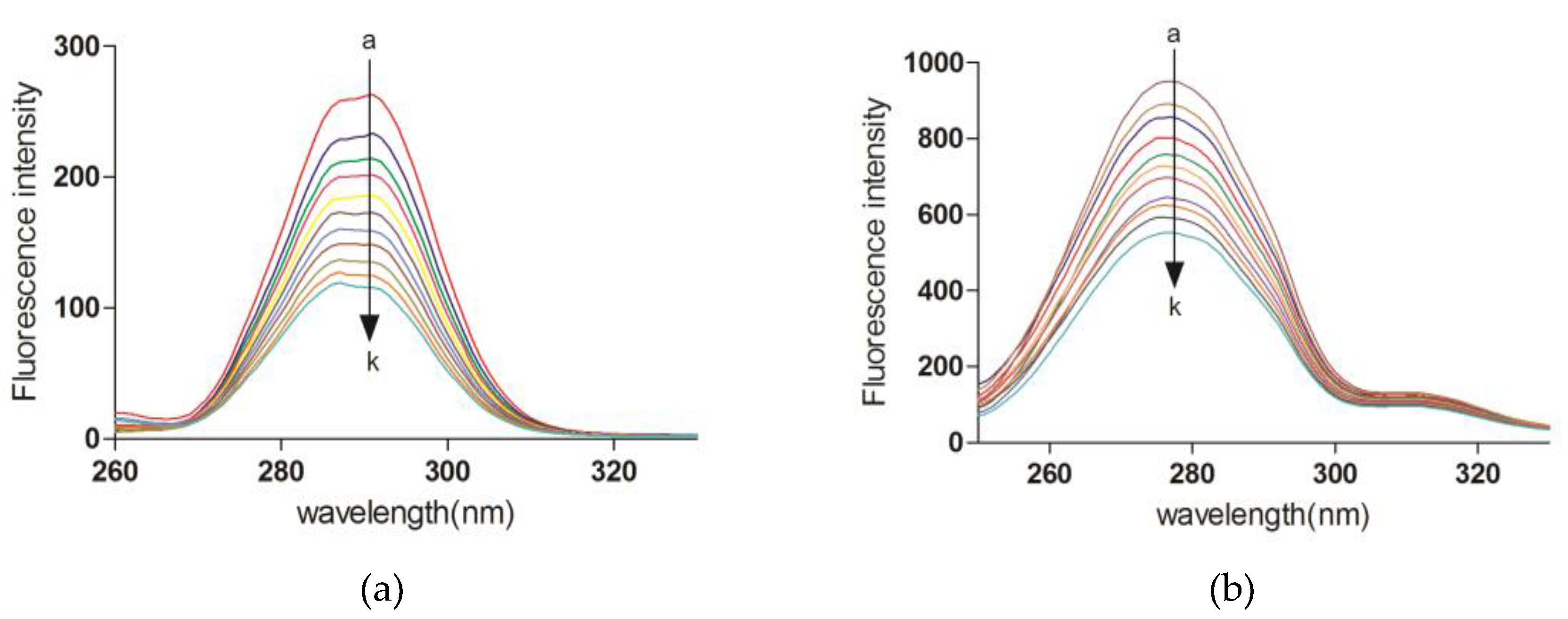 Molecules 24 01948 g005