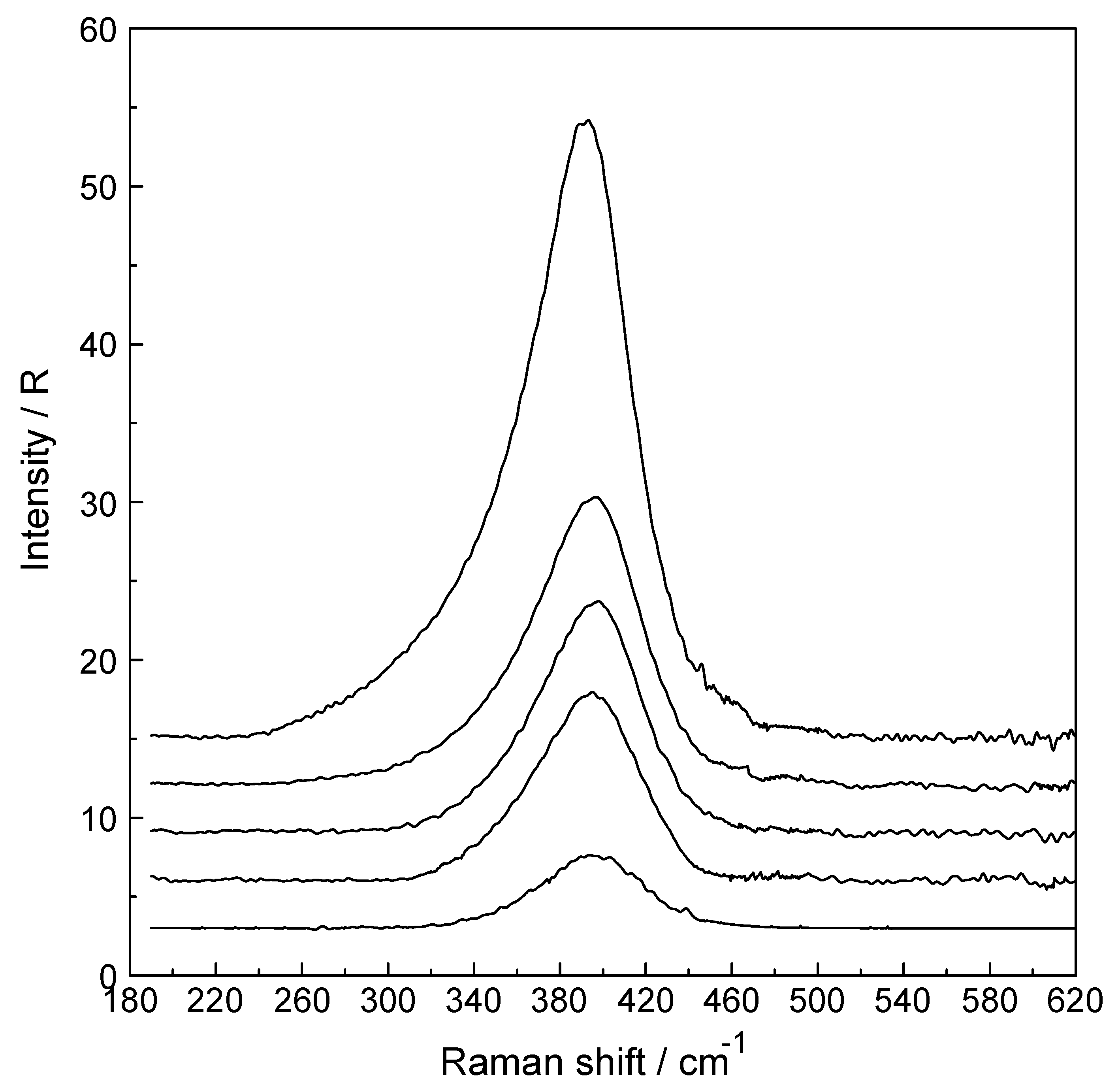 Molecules 24 01953 g003