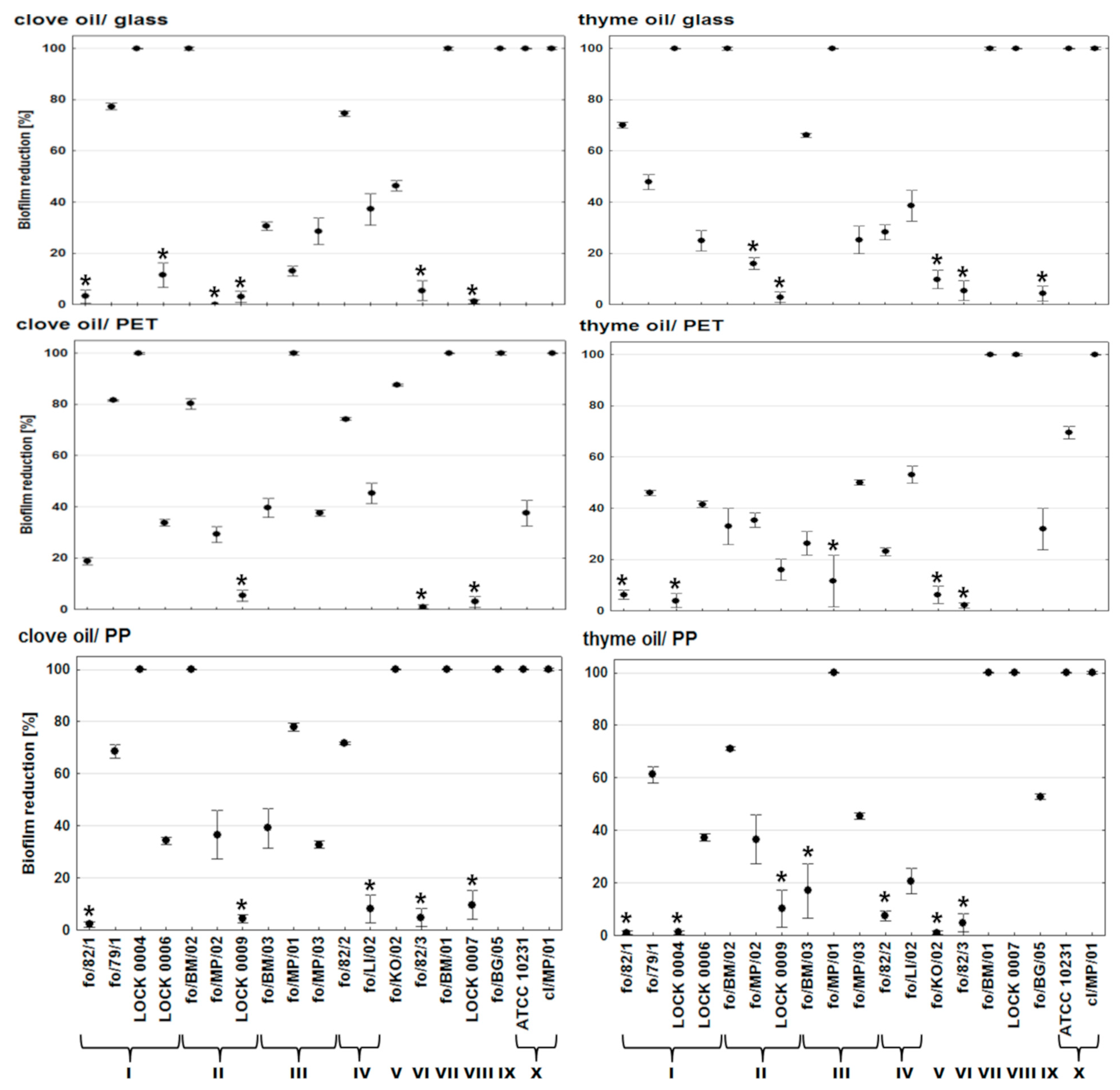 Molecules 24 01954 g001