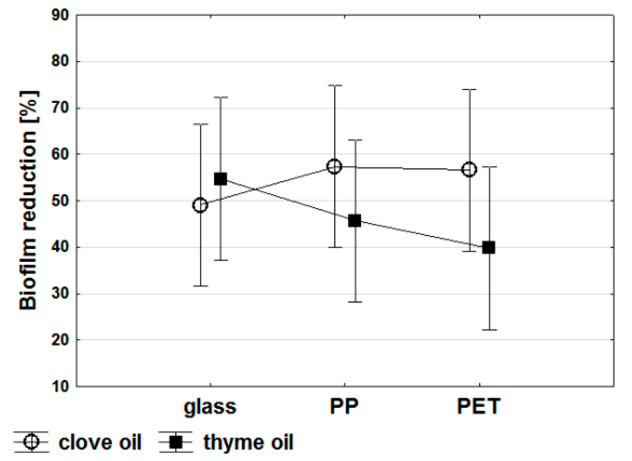 Molecules 24 01954 g002