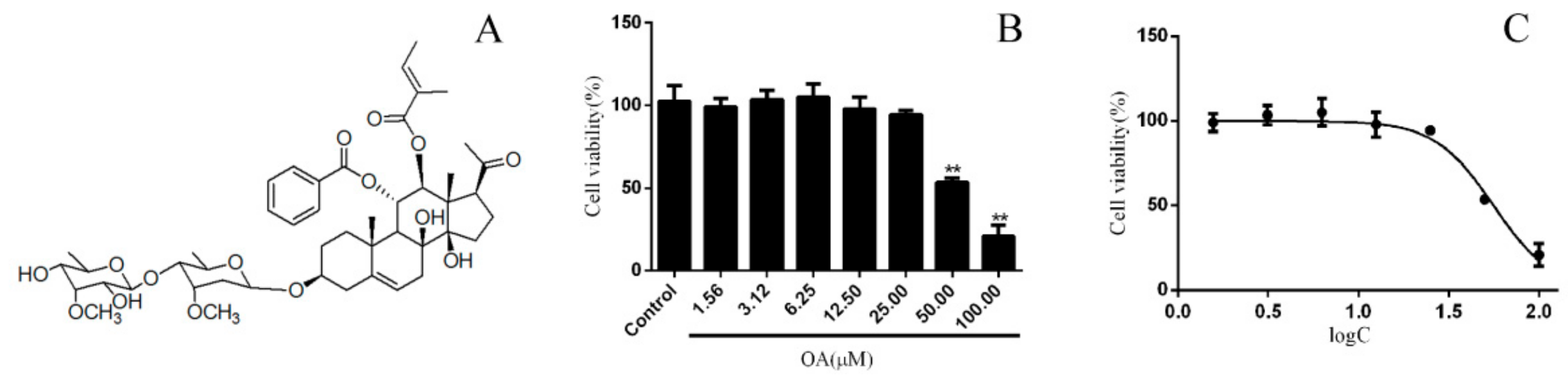 Molecules 24 01957 g001 Molecules 24 01957 g001