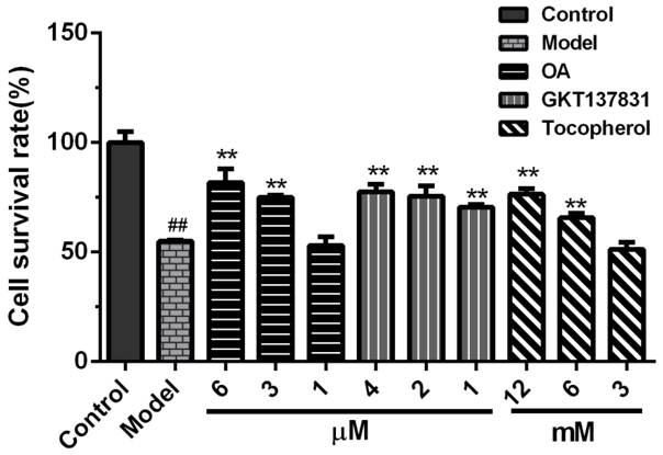Molecules 24 01957 g002 Molecules 24 01957 g002