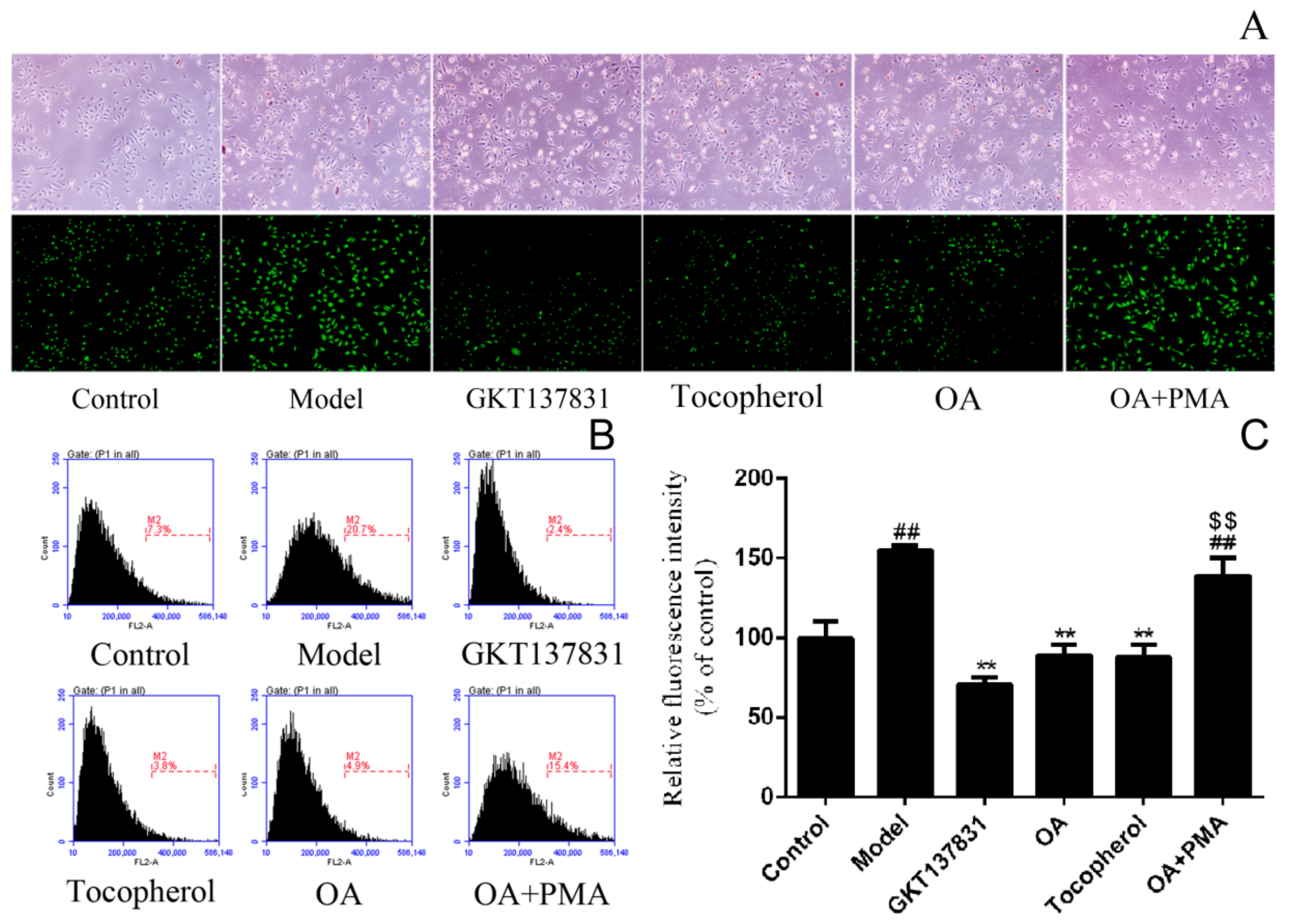 Molecules 24 01957 g003 Molecules 24 01957 g003