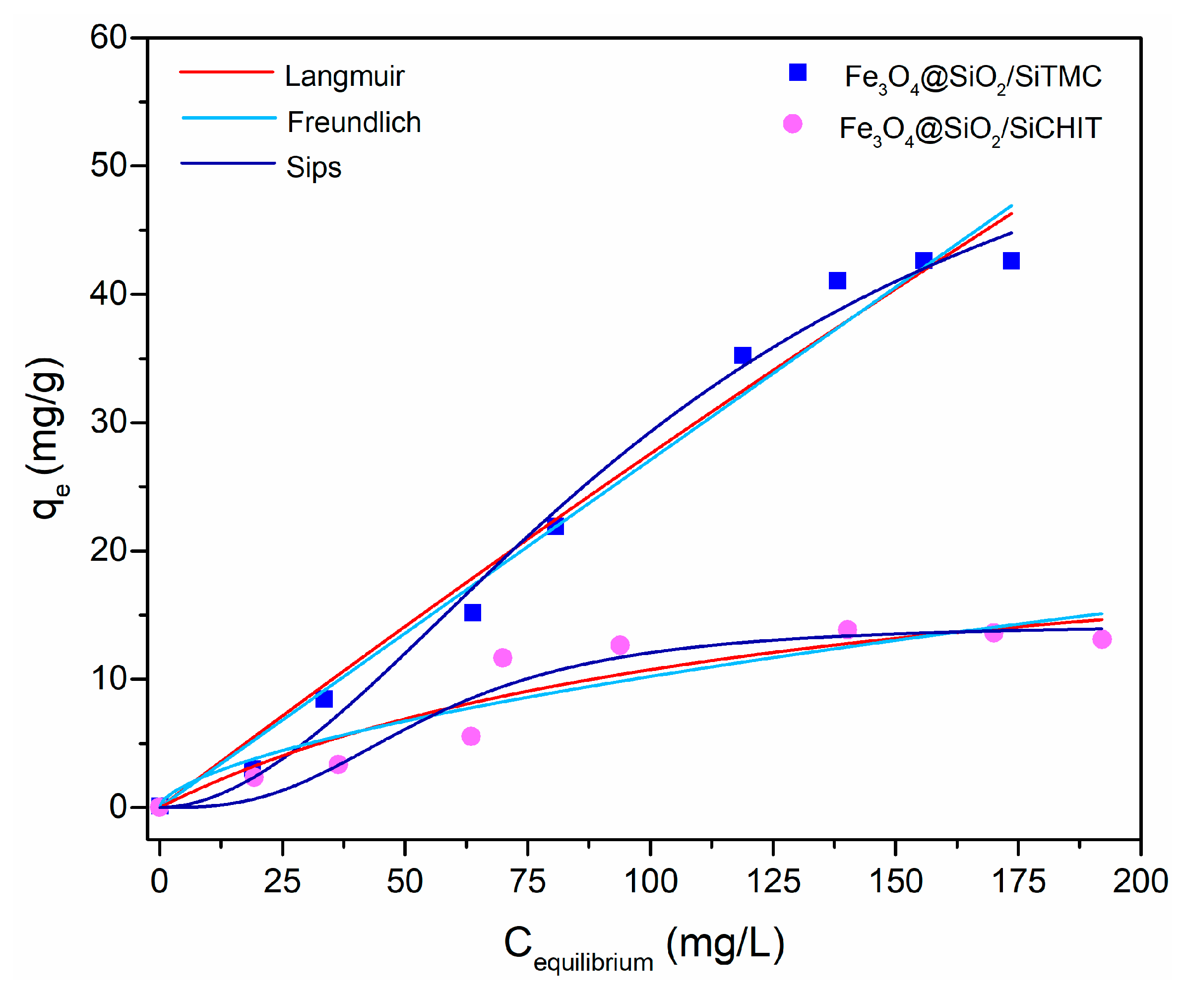 Molecules 24 01958 g008