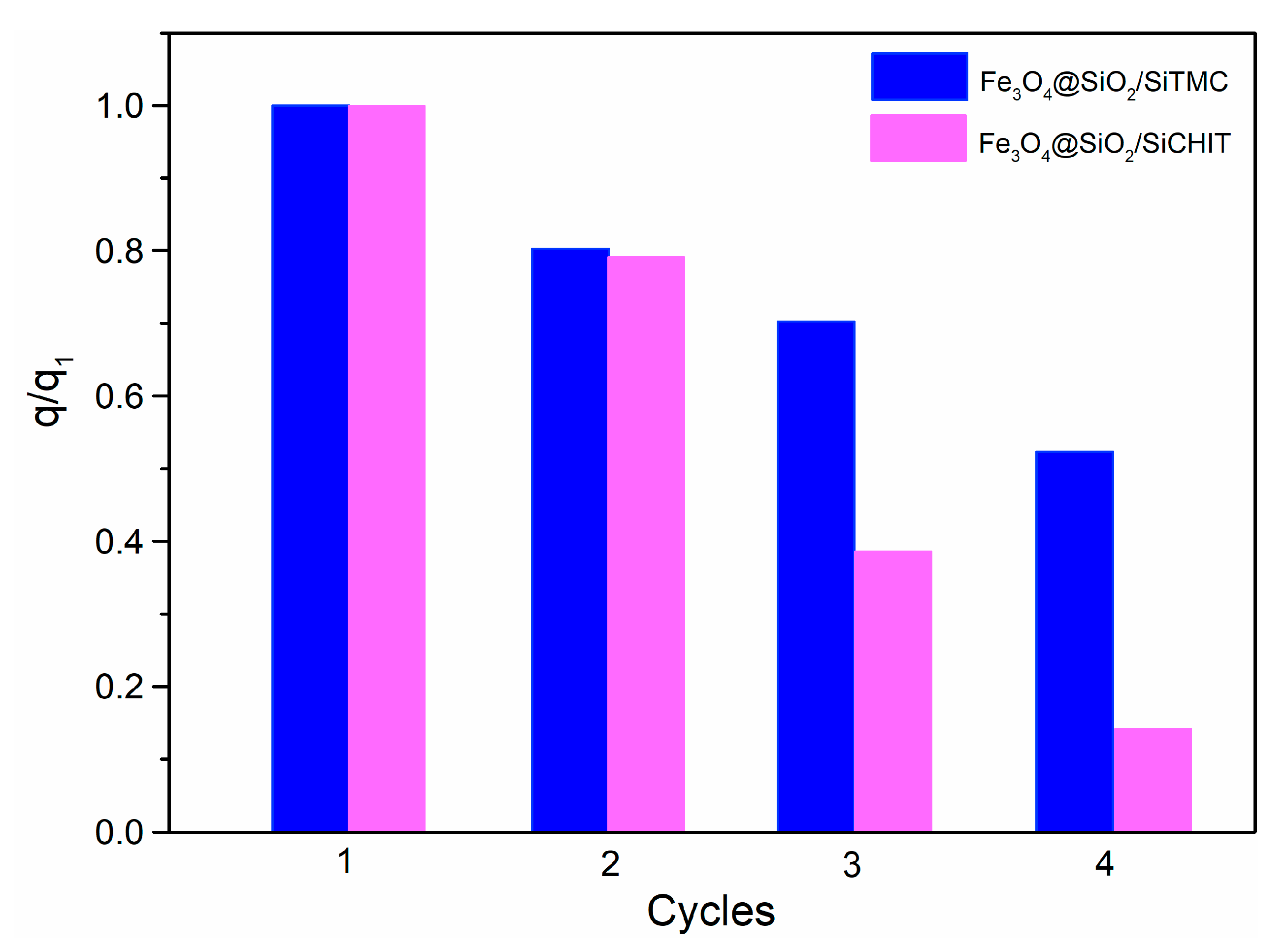 Molecules 24 01958 g009