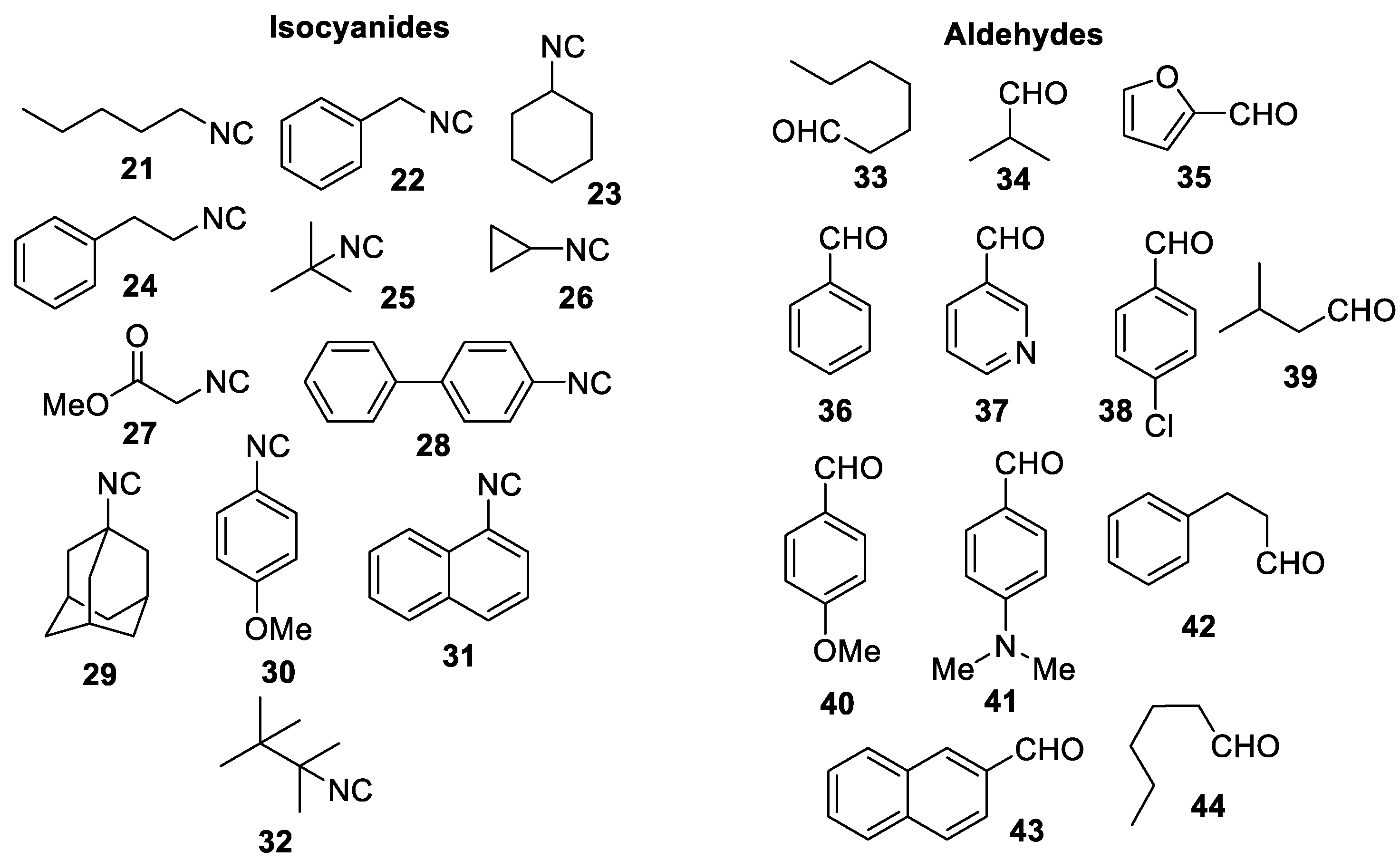 Molecules 24 01959 g003