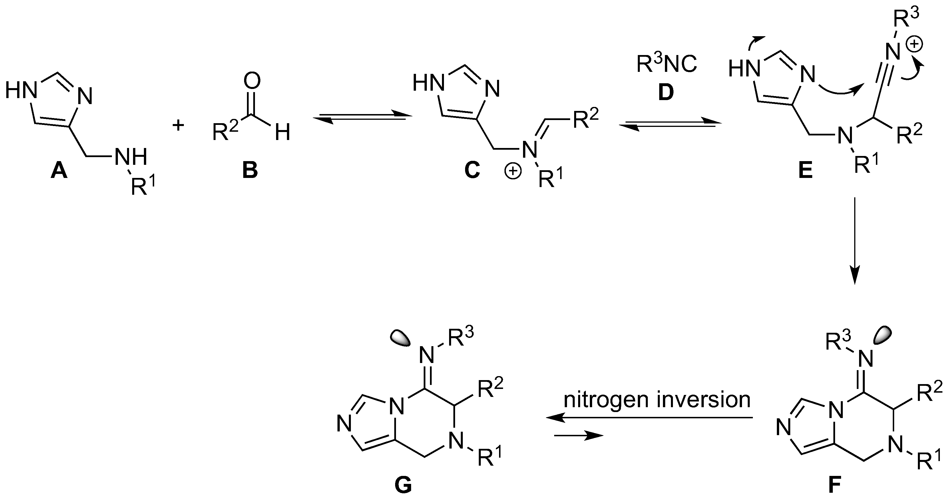 Molecules 24 01959 sch003