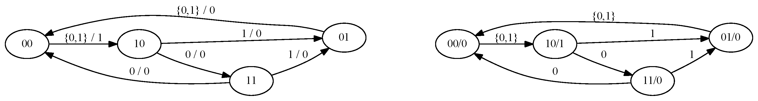 Molecules 24 01961 g001