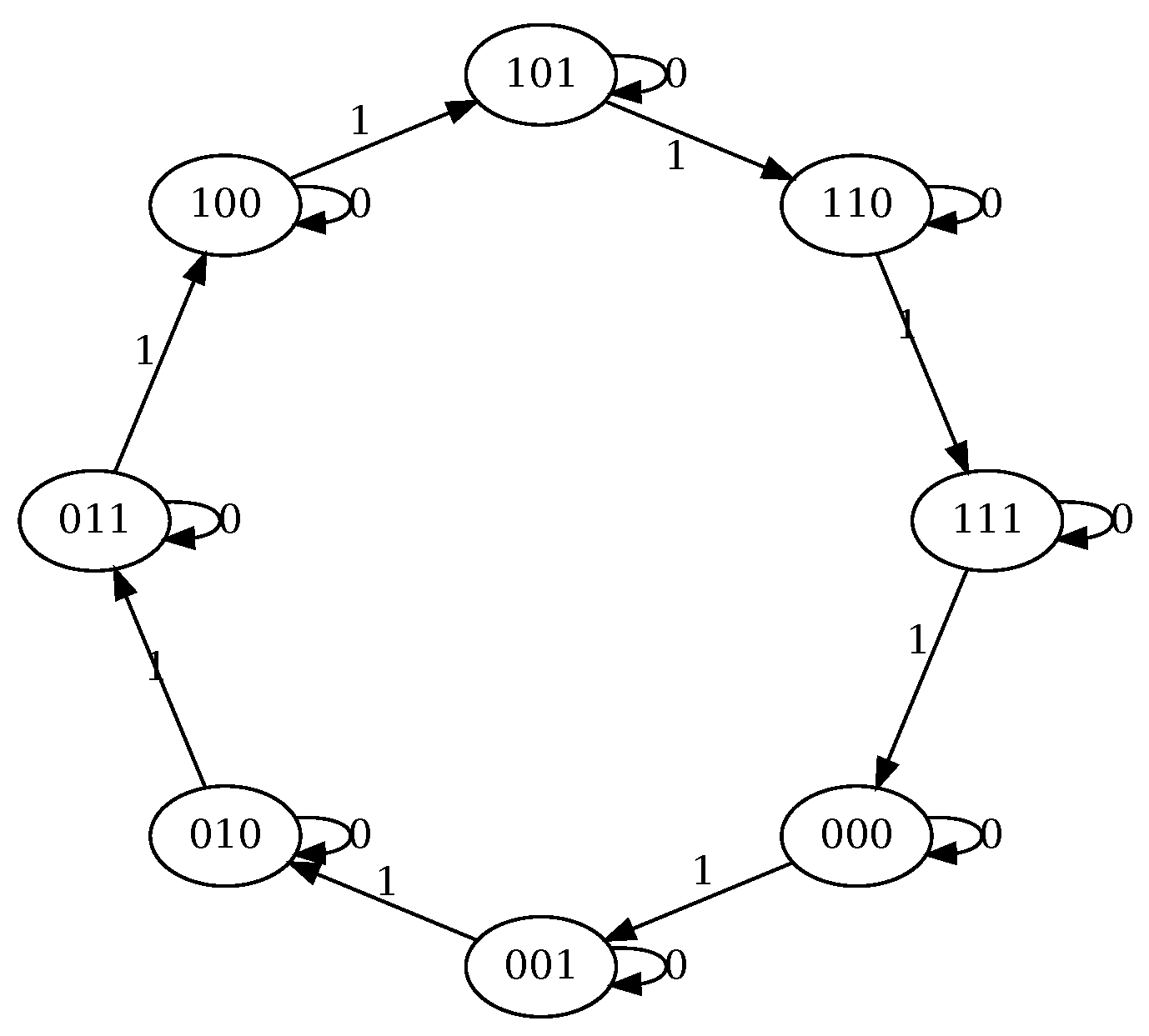 Molecules 24 01961 g002