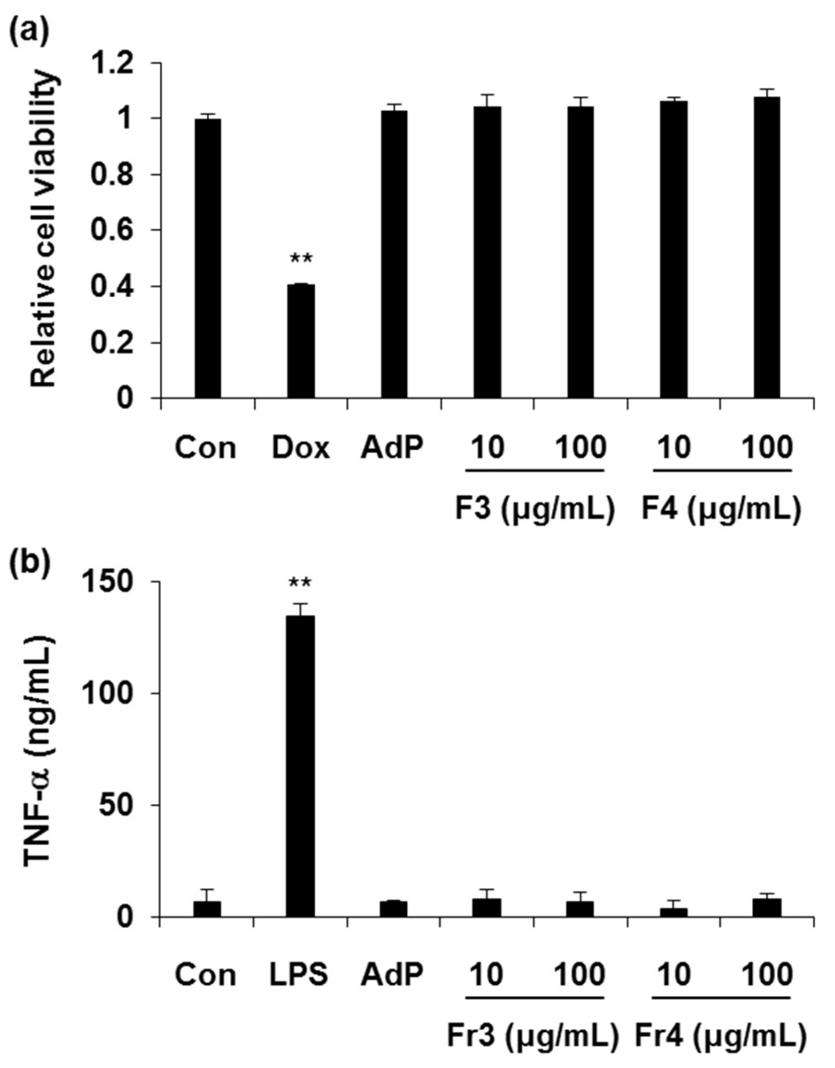 Molecules 24 01967 g002 Molecules 24 01967 g002
