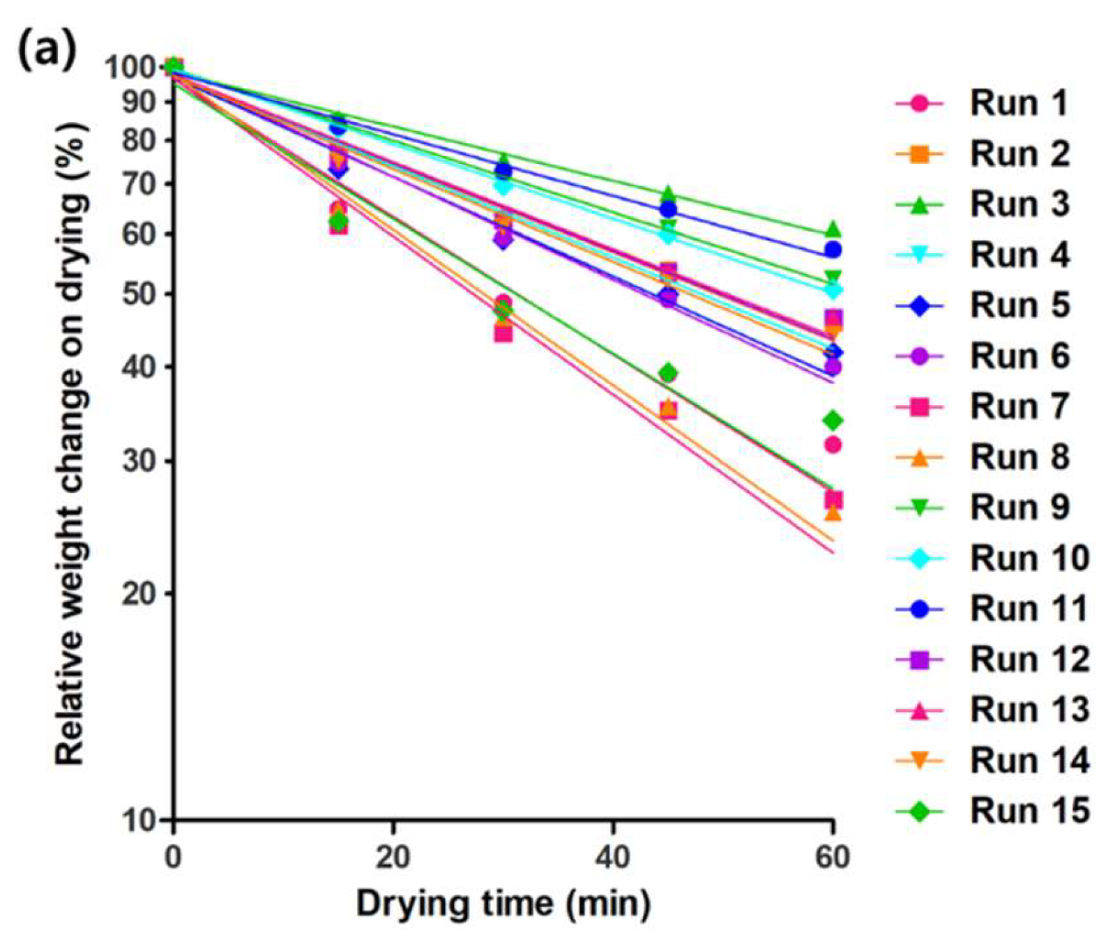 Molecules 24 01967 g004a Molecules 24 01967 g004a