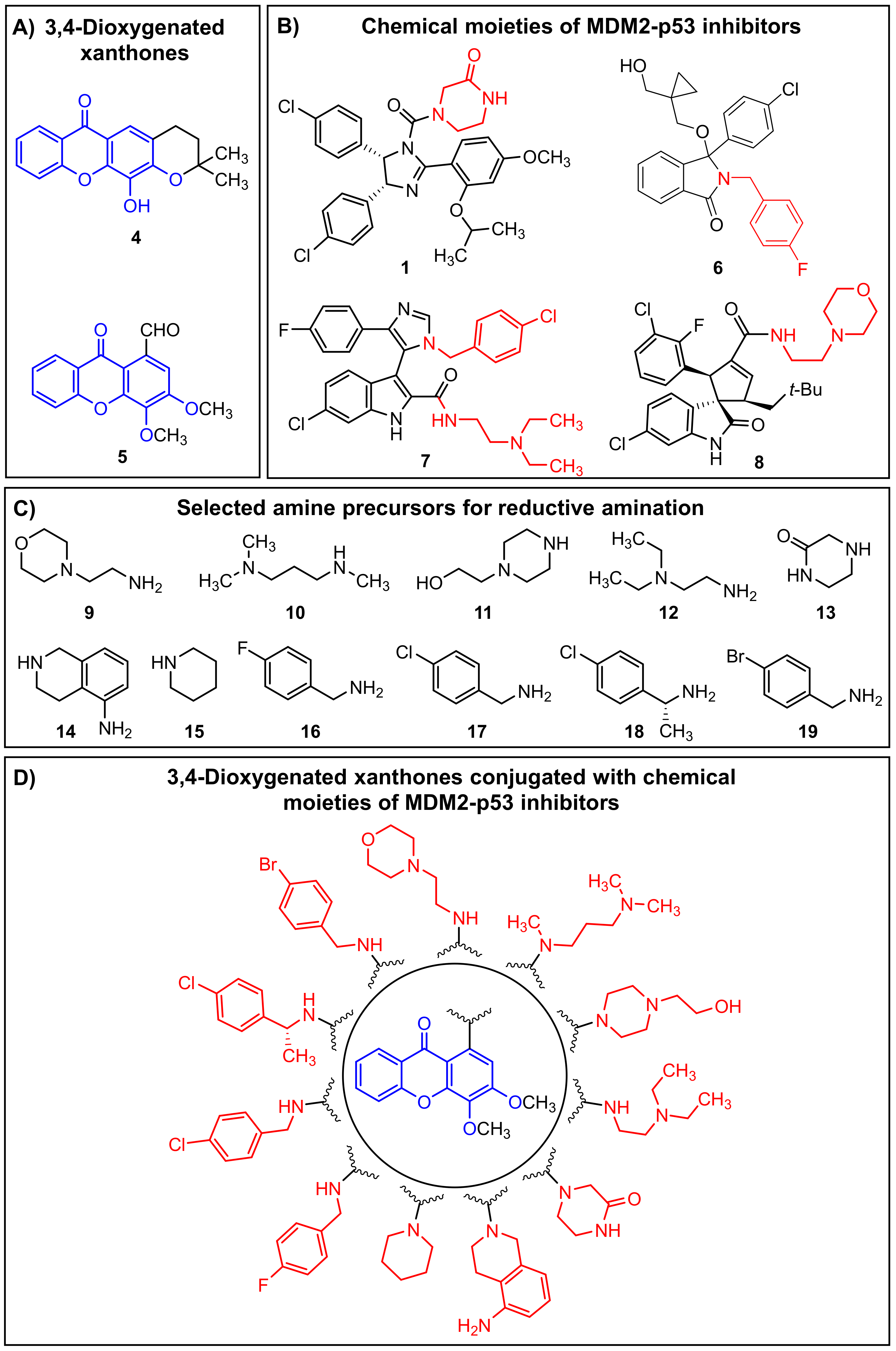 Molecules 24 01975 g002 Molecules 24 01975 g002