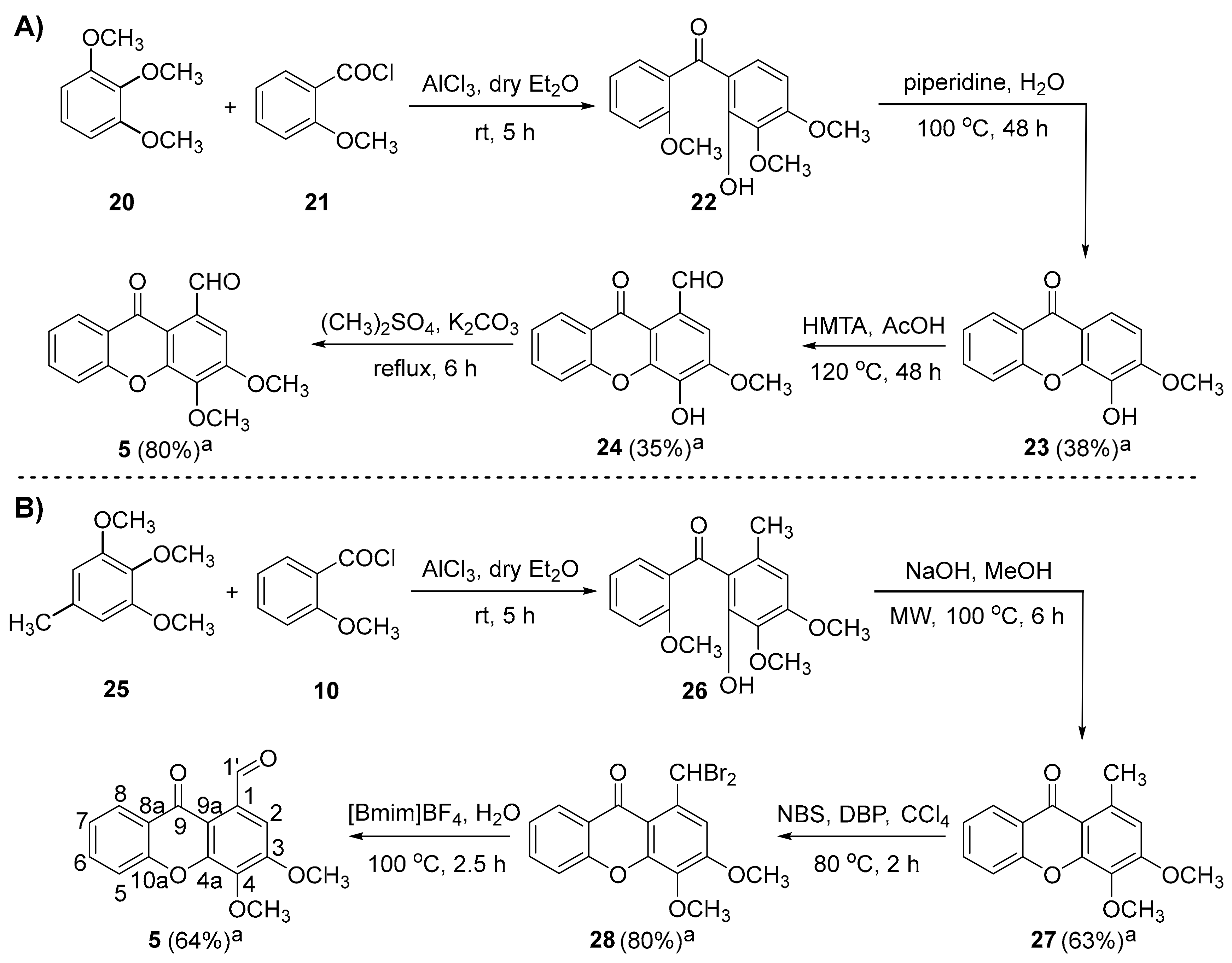 Molecules 24 01975 sch001 Molecules 24 01975 sch001