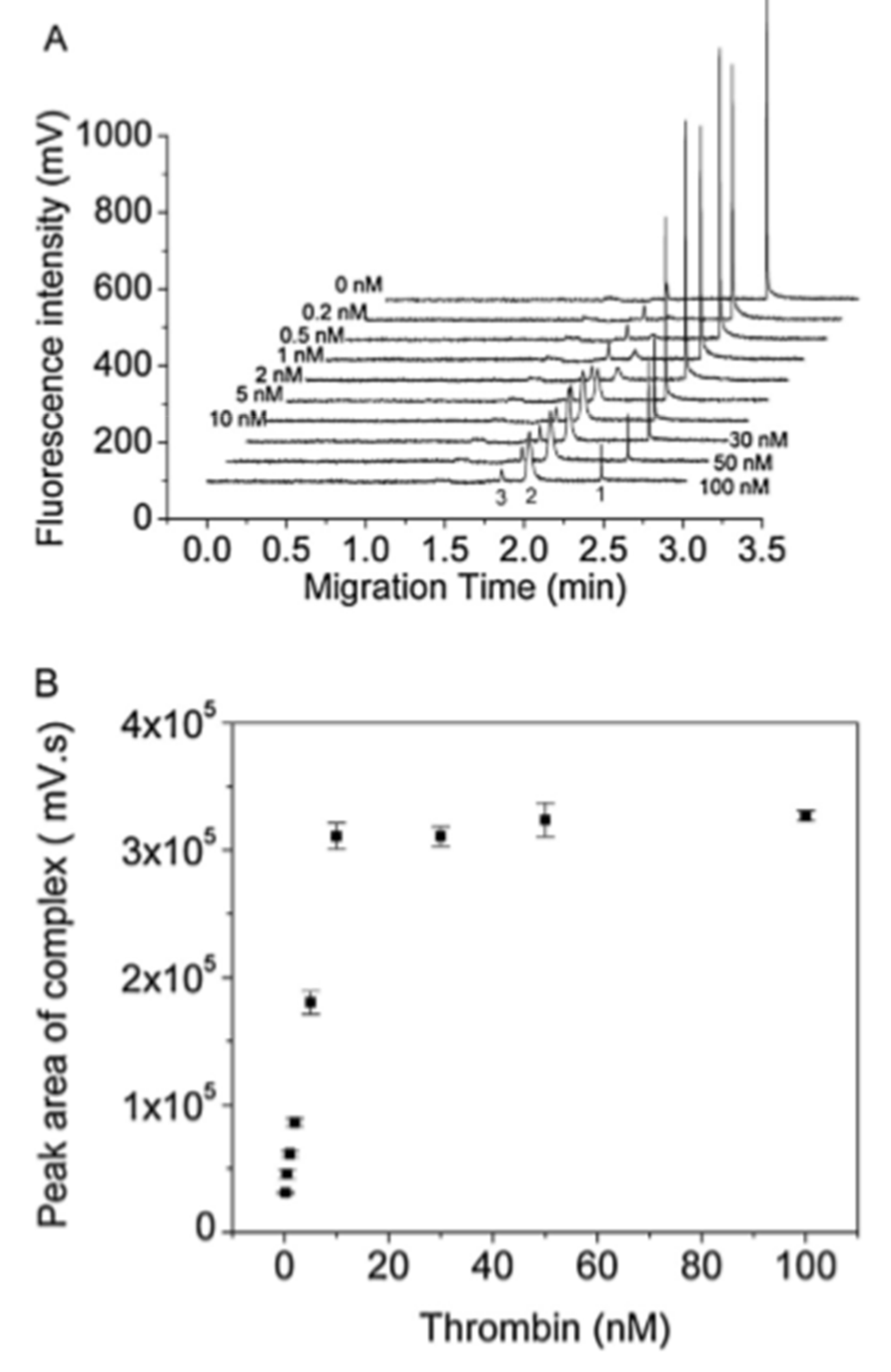 Molecules 24 01977 g002