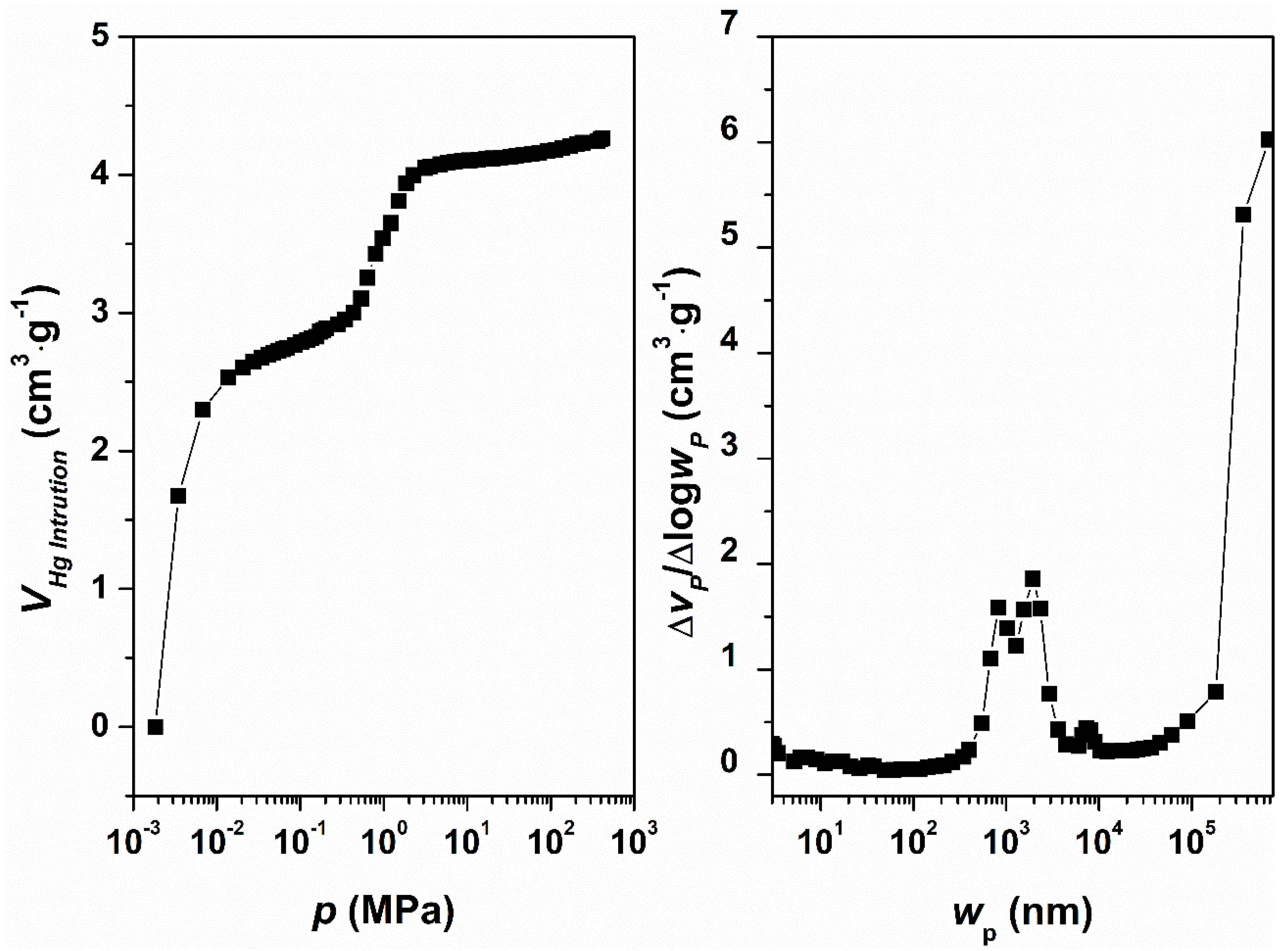 Molecules 24 01980 g008