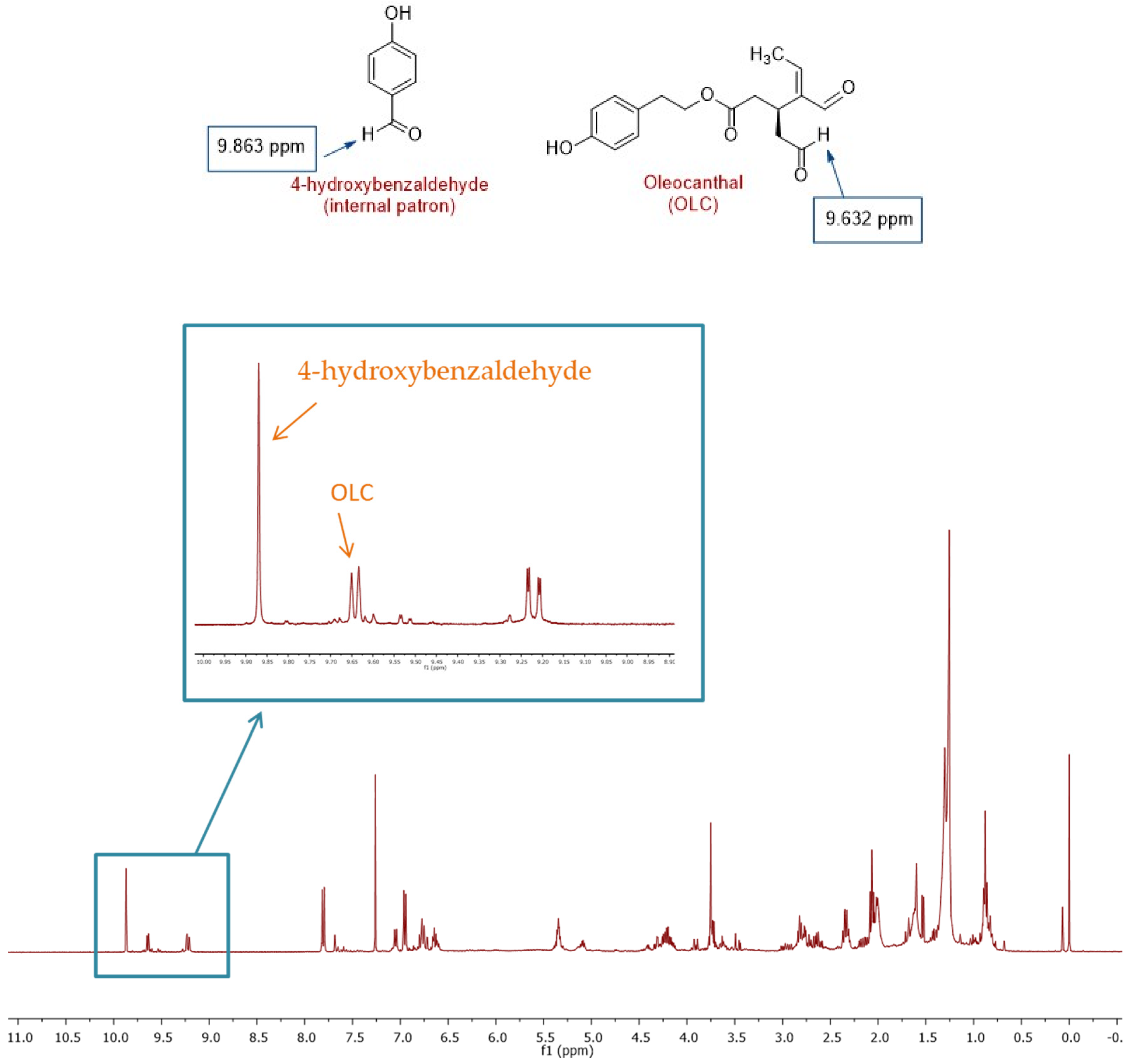 Molecules 24 01986 g002 Molecules 24 01986 g002
