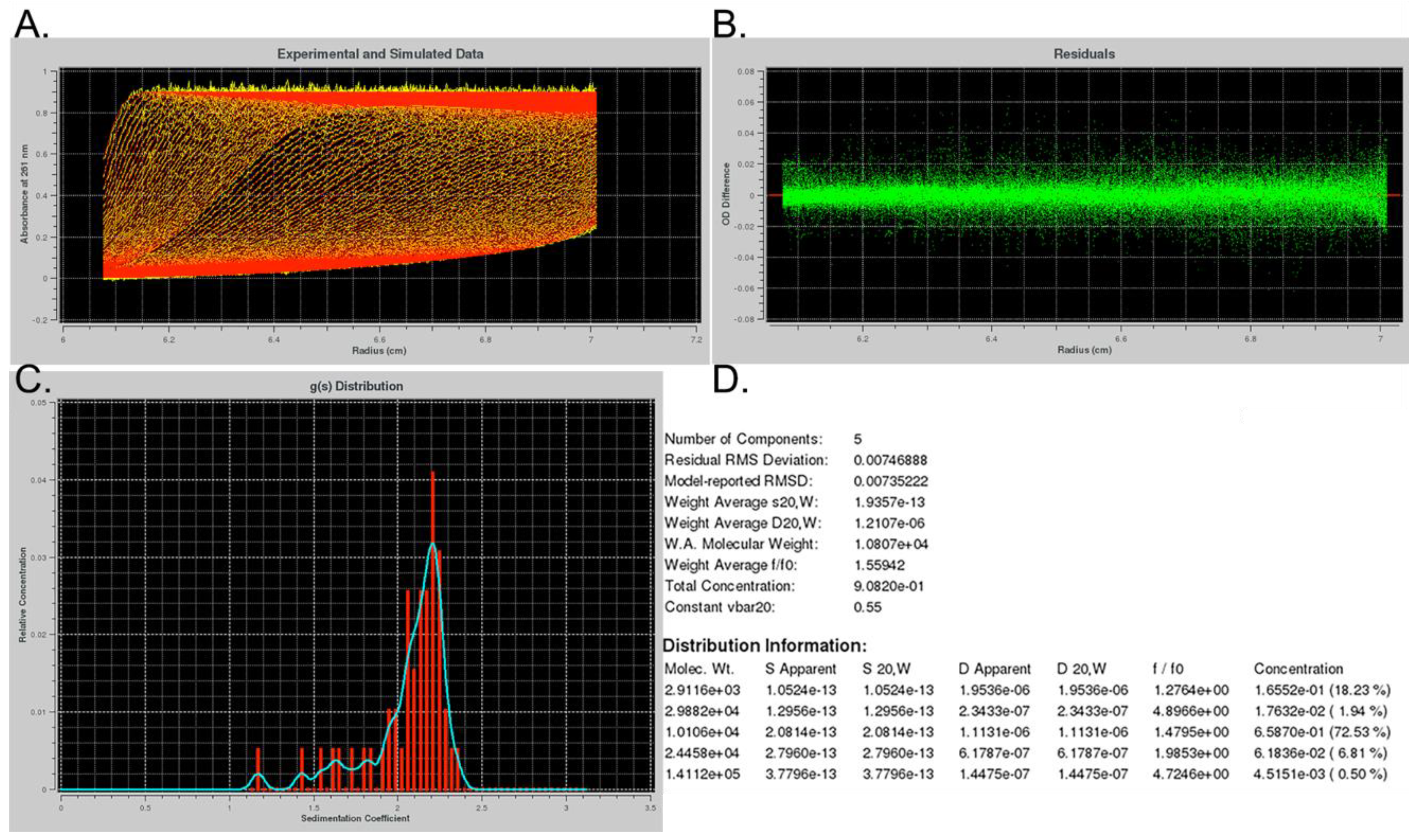 Molecules 24 01988 g002