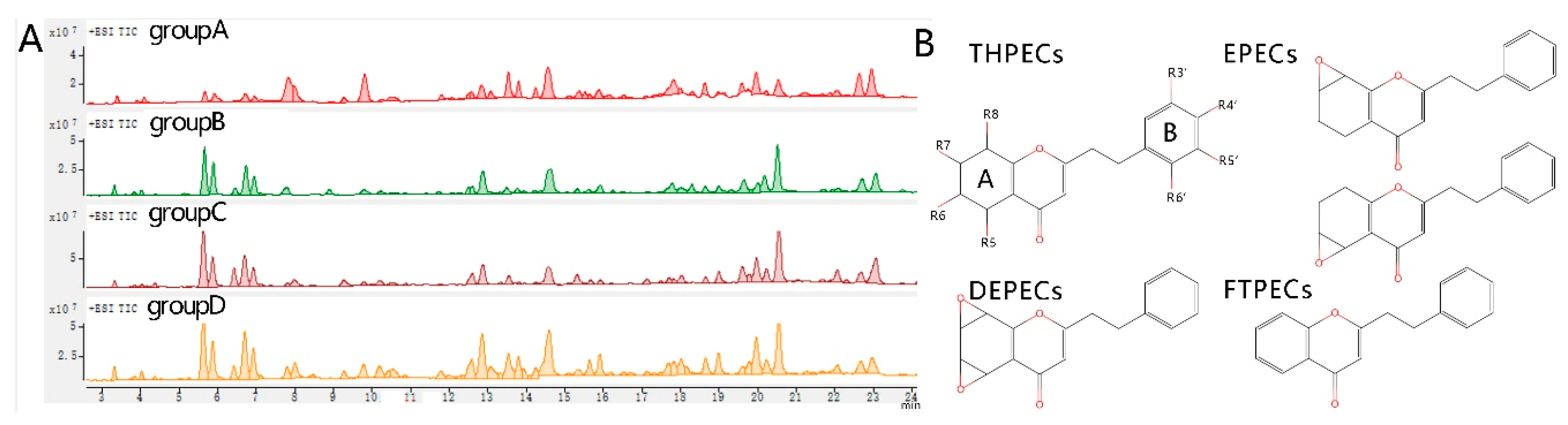 Molecules 24 01990 g003