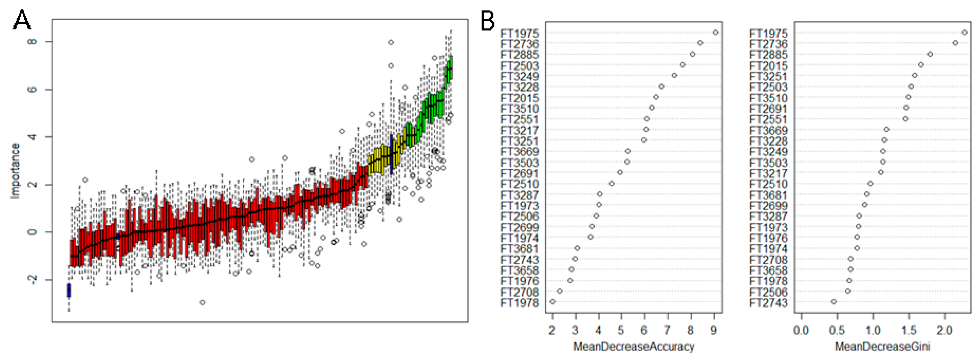 Molecules 24 01990 g006