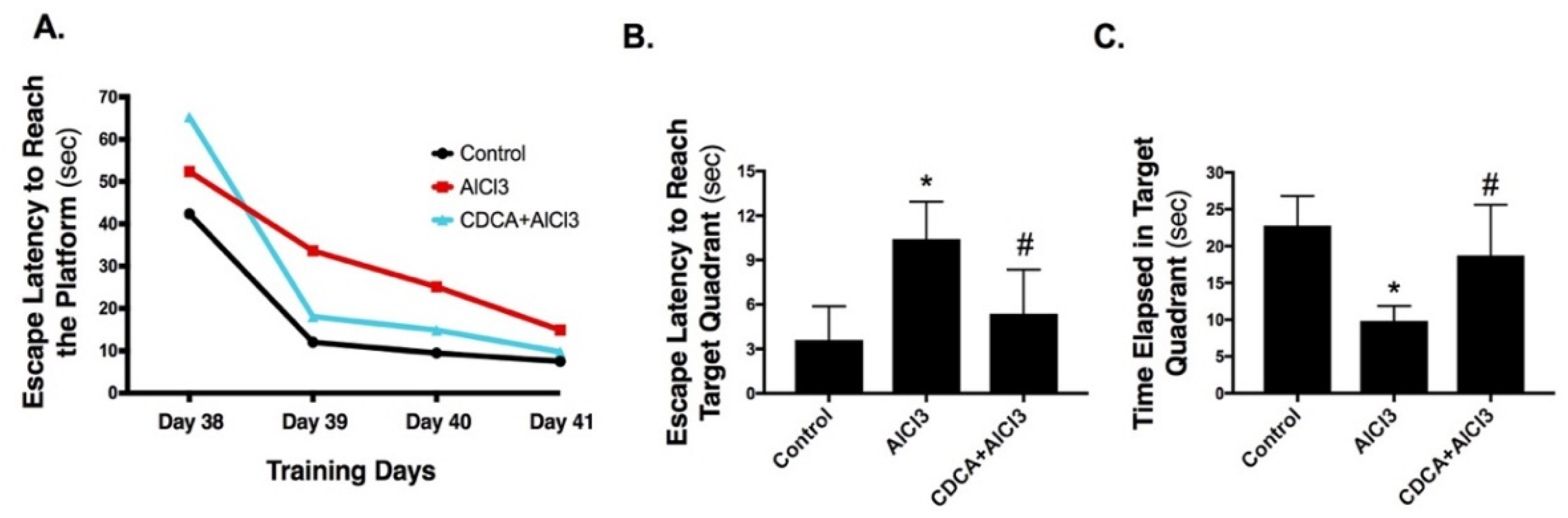 Molecules 24 01992 g001a Molecules 24 01992 g001a