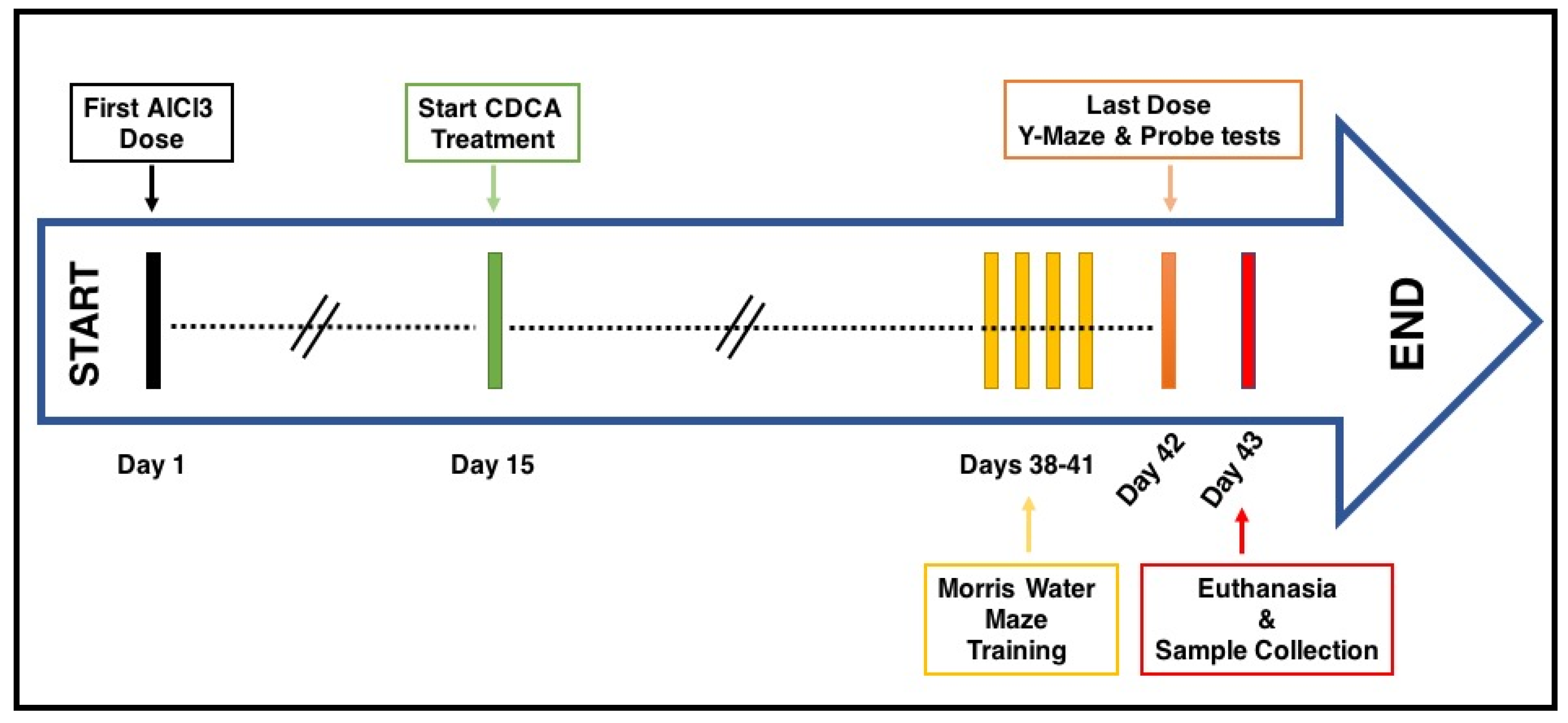 Molecules 24 01992 g008 Molecules 24 01992 g008