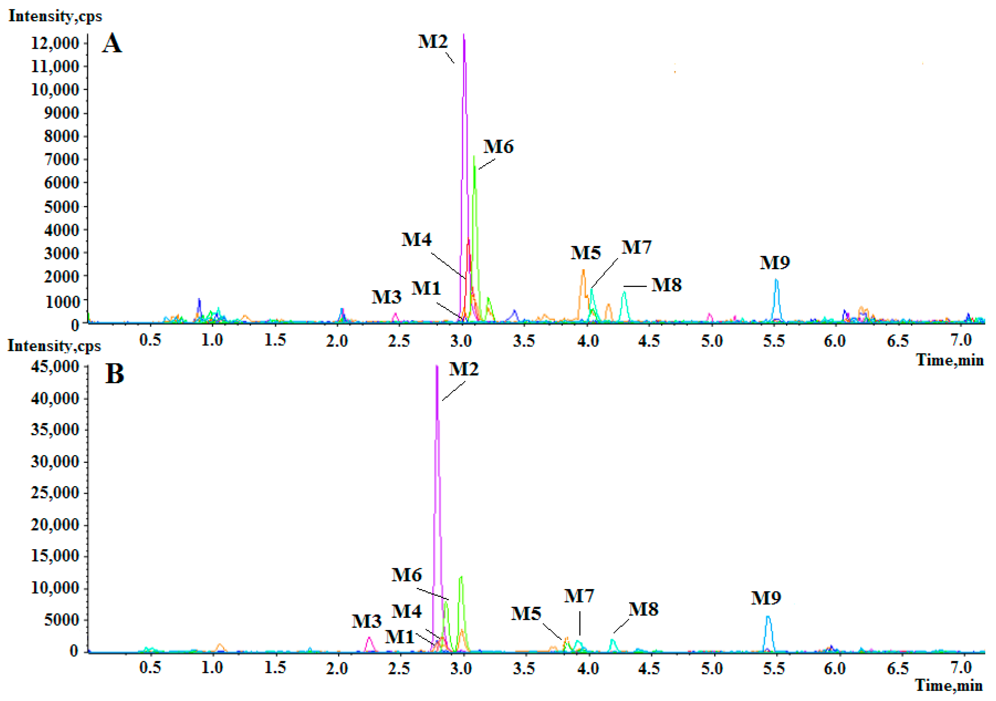 Molecules 24 01994 g002 Molecules 24 01994 g002