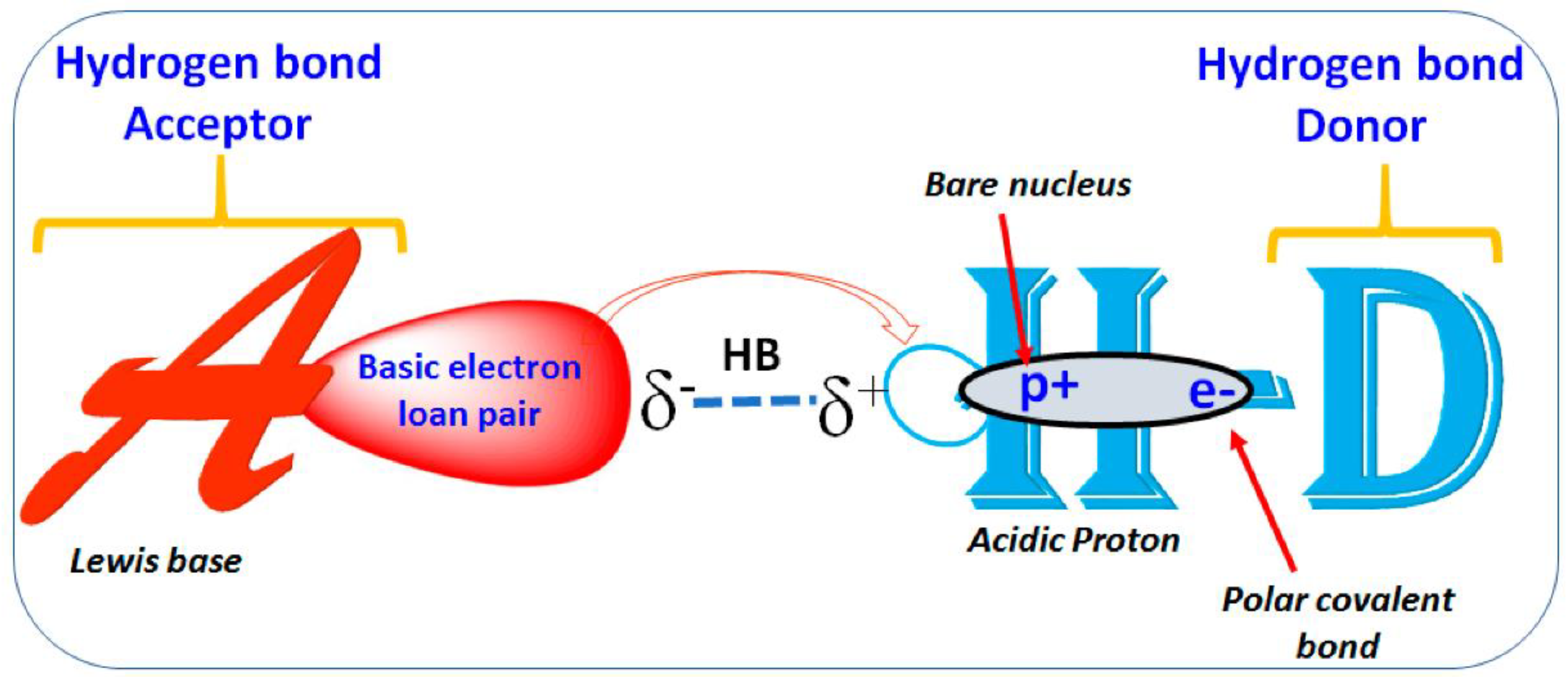 Molecules 24 02000 g001 Molecules 24 02000 g001