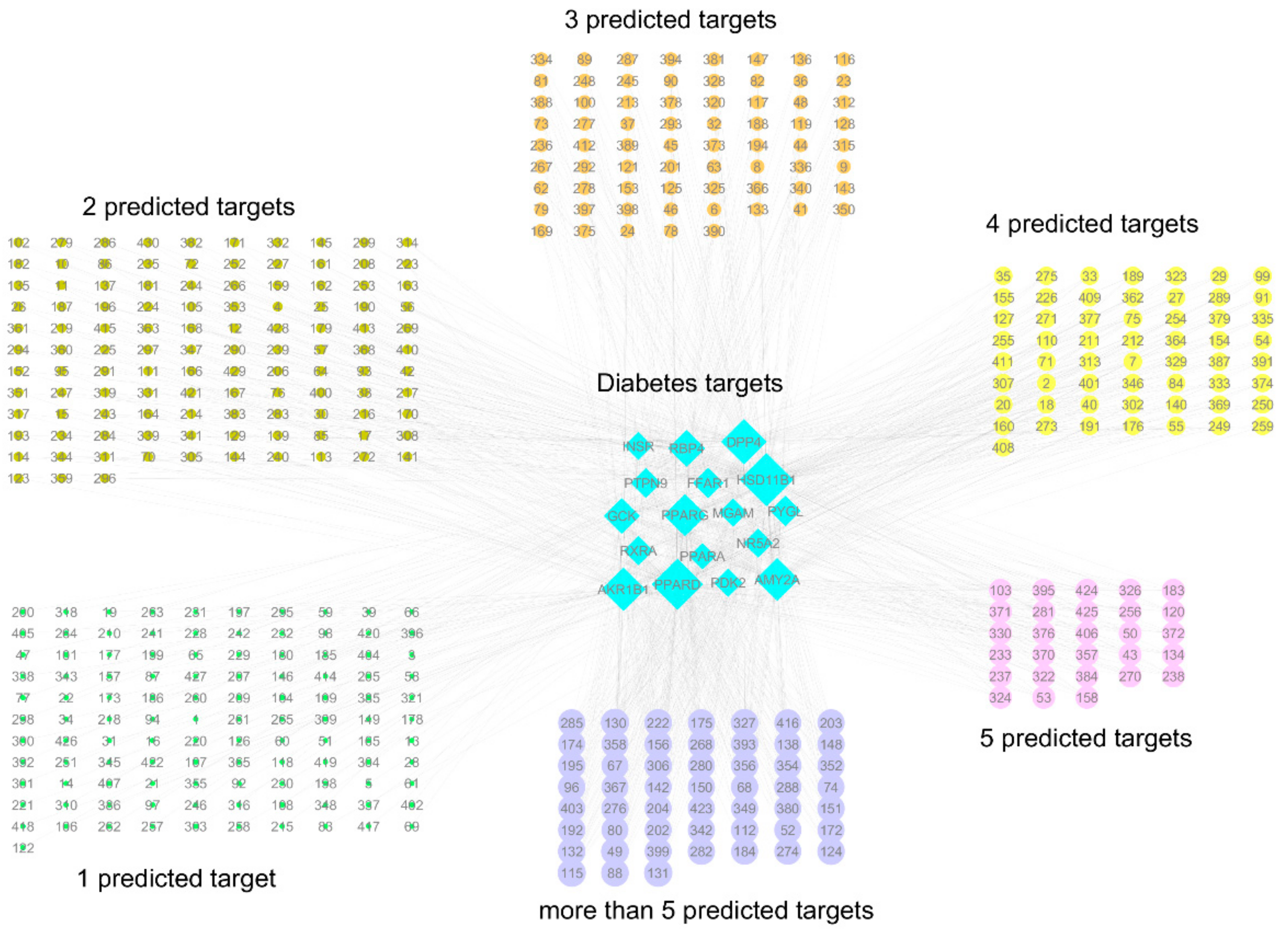 Molecules 24 02002 g001