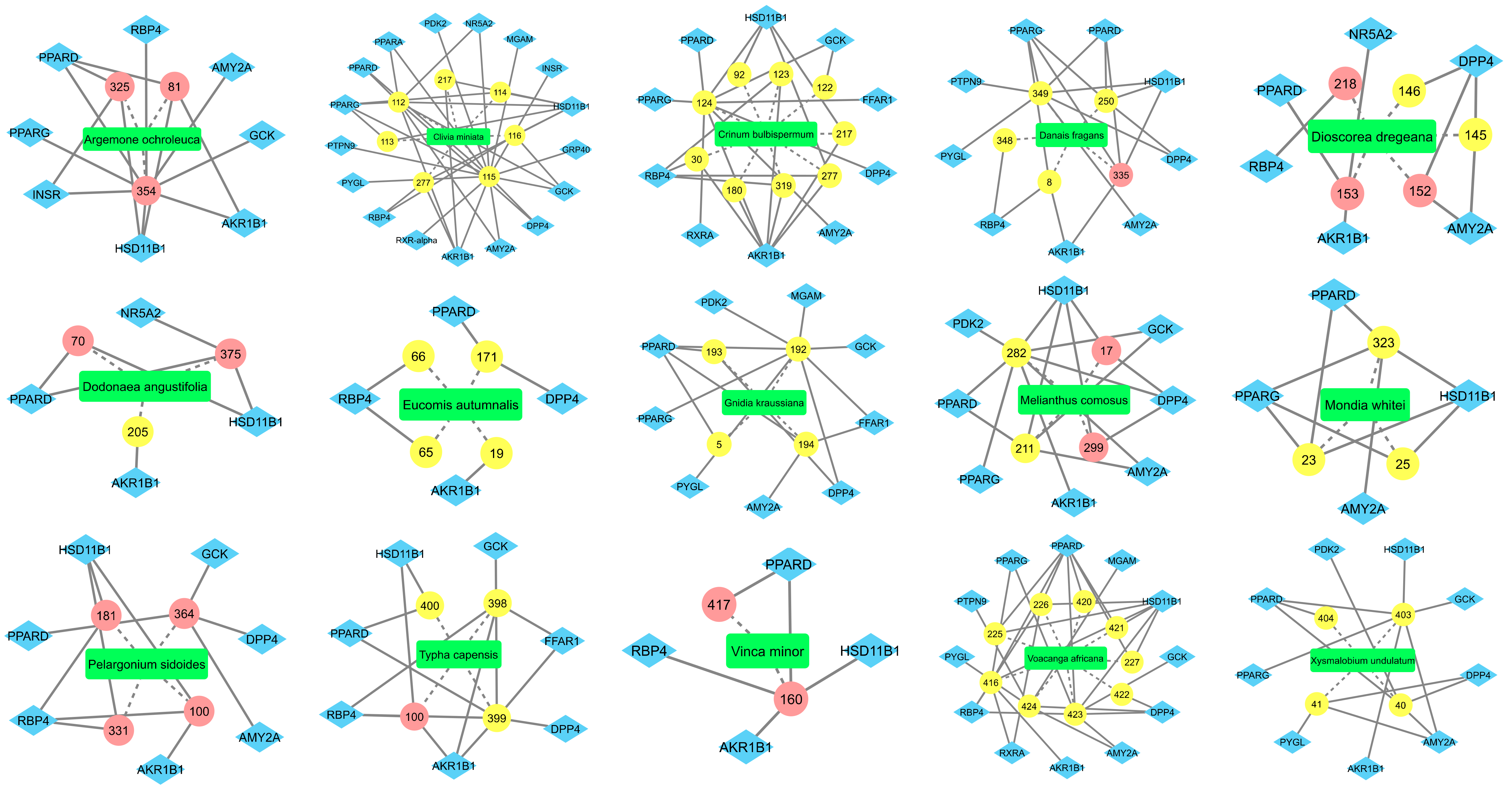 Molecules 24 02002 g003