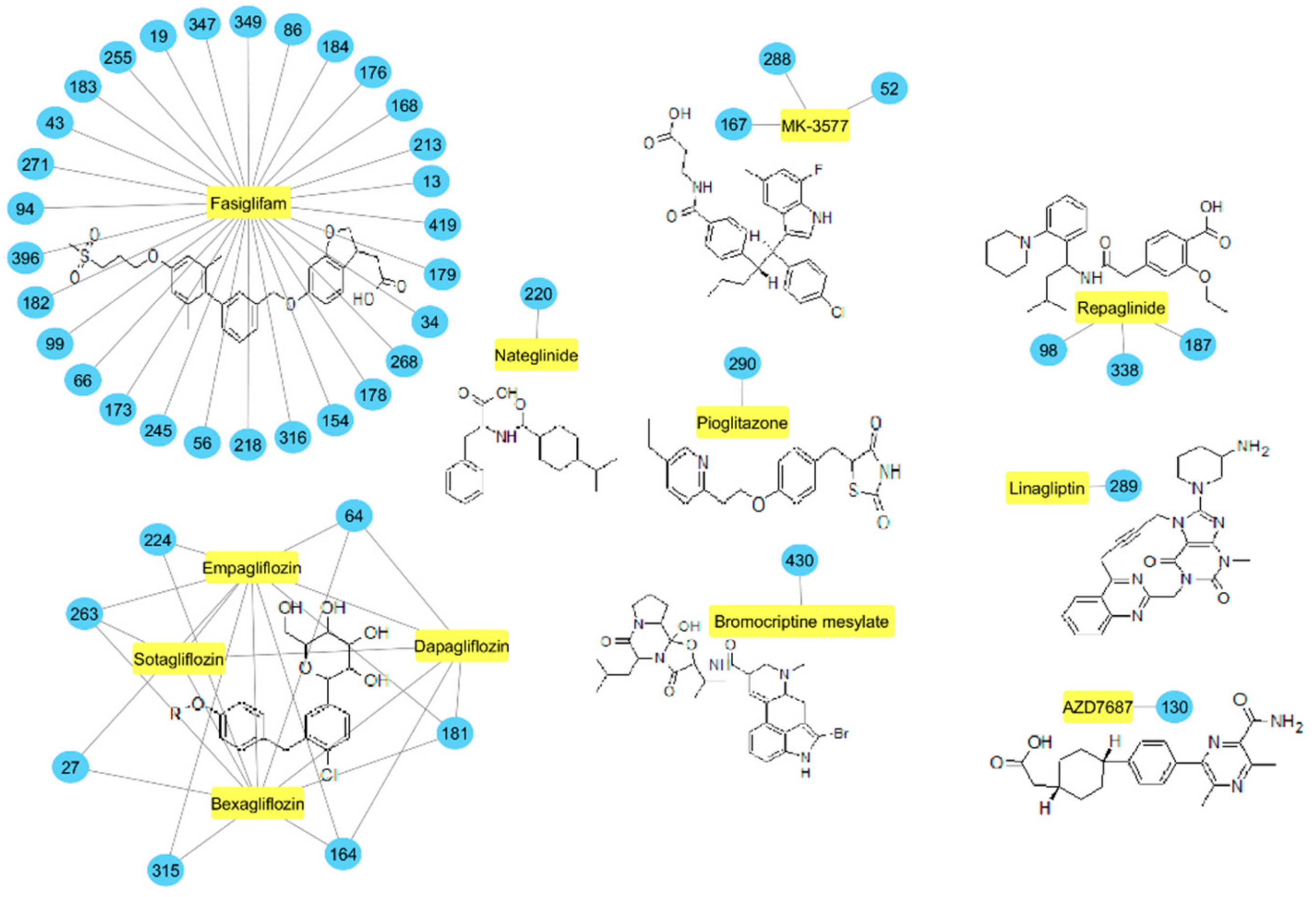 Molecules 24 02002 g004