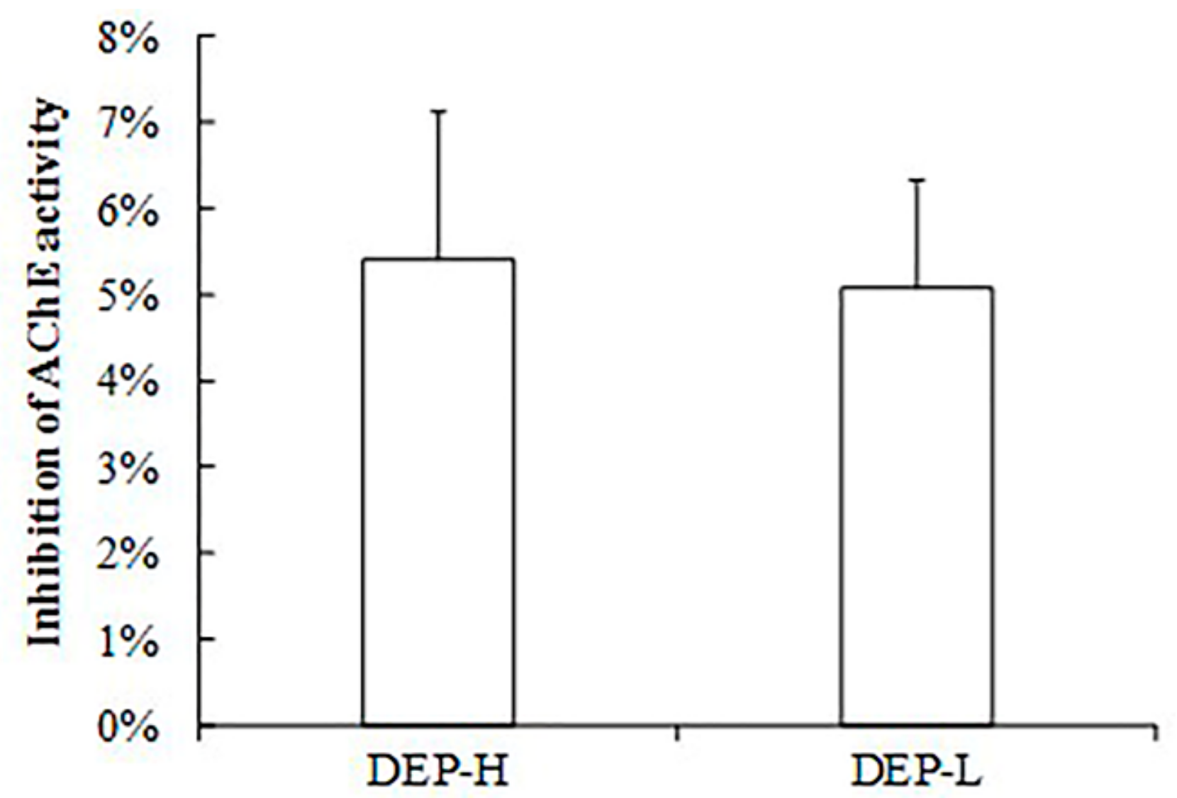 Molecules 24 02003 g002