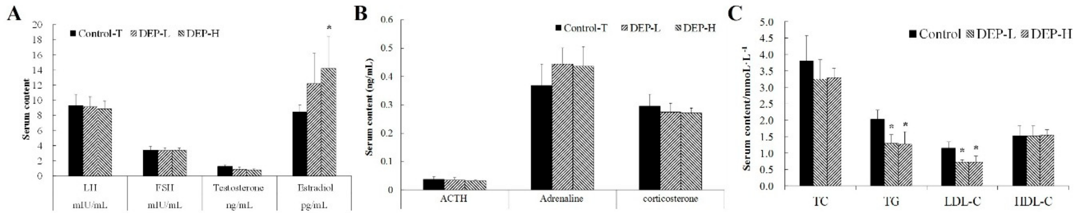 Molecules 24 02003 g003