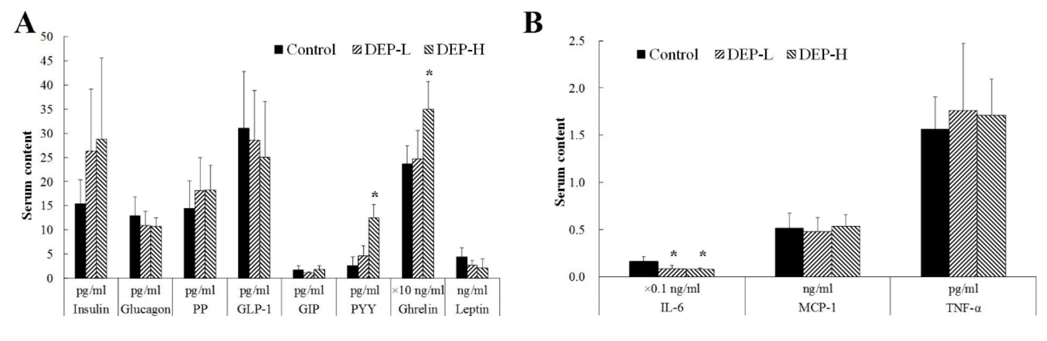 Molecules 24 02003 g004