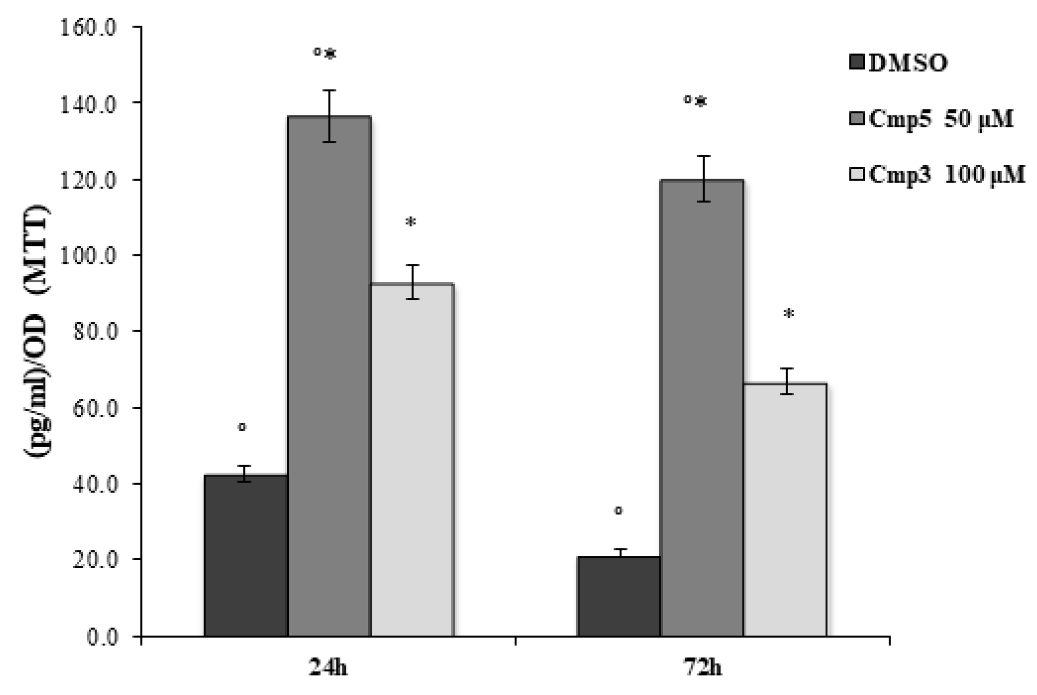 Molecules 24 02005 g008 Molecules 24 02005 g008