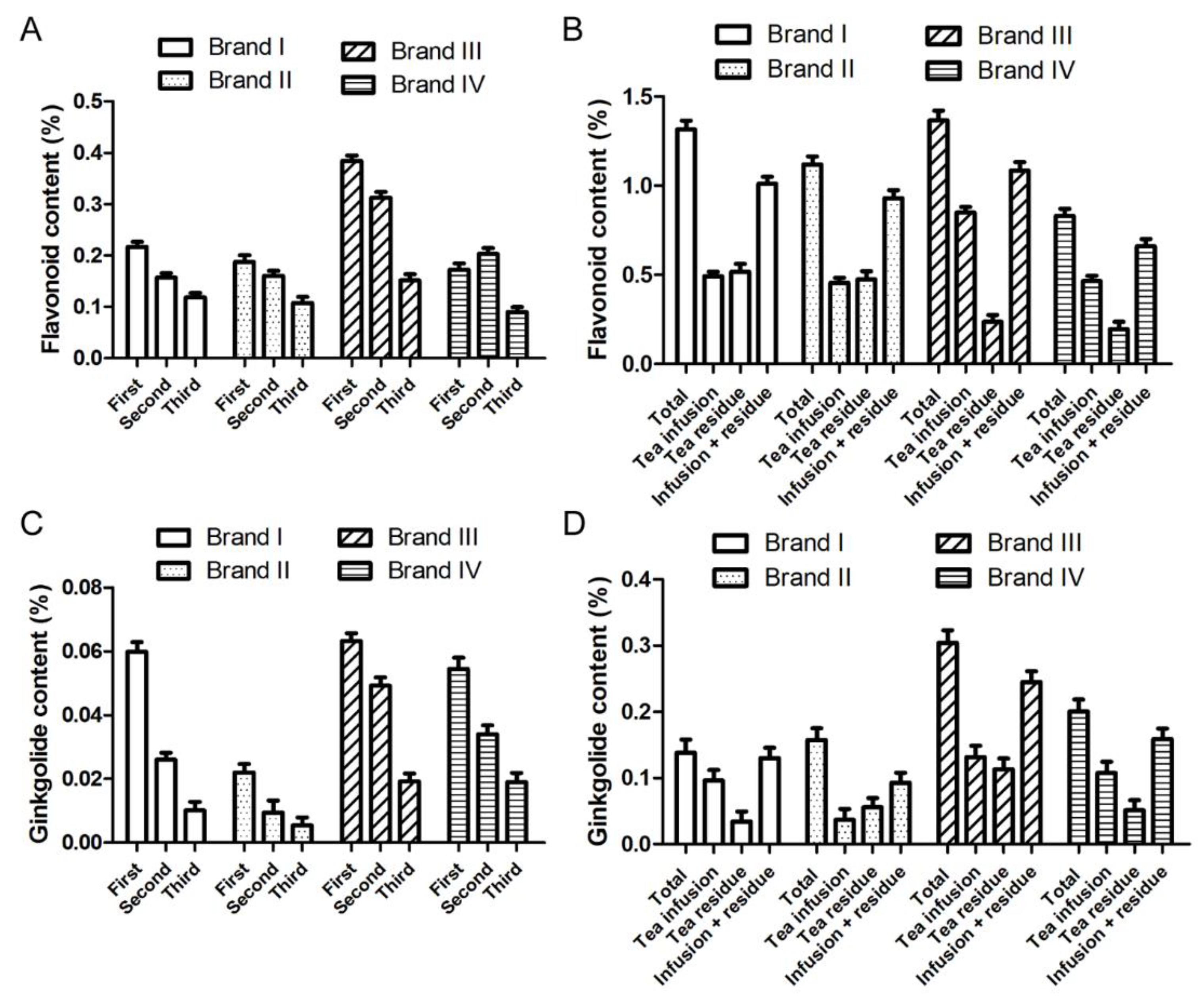 Molecules 24 02009 g001