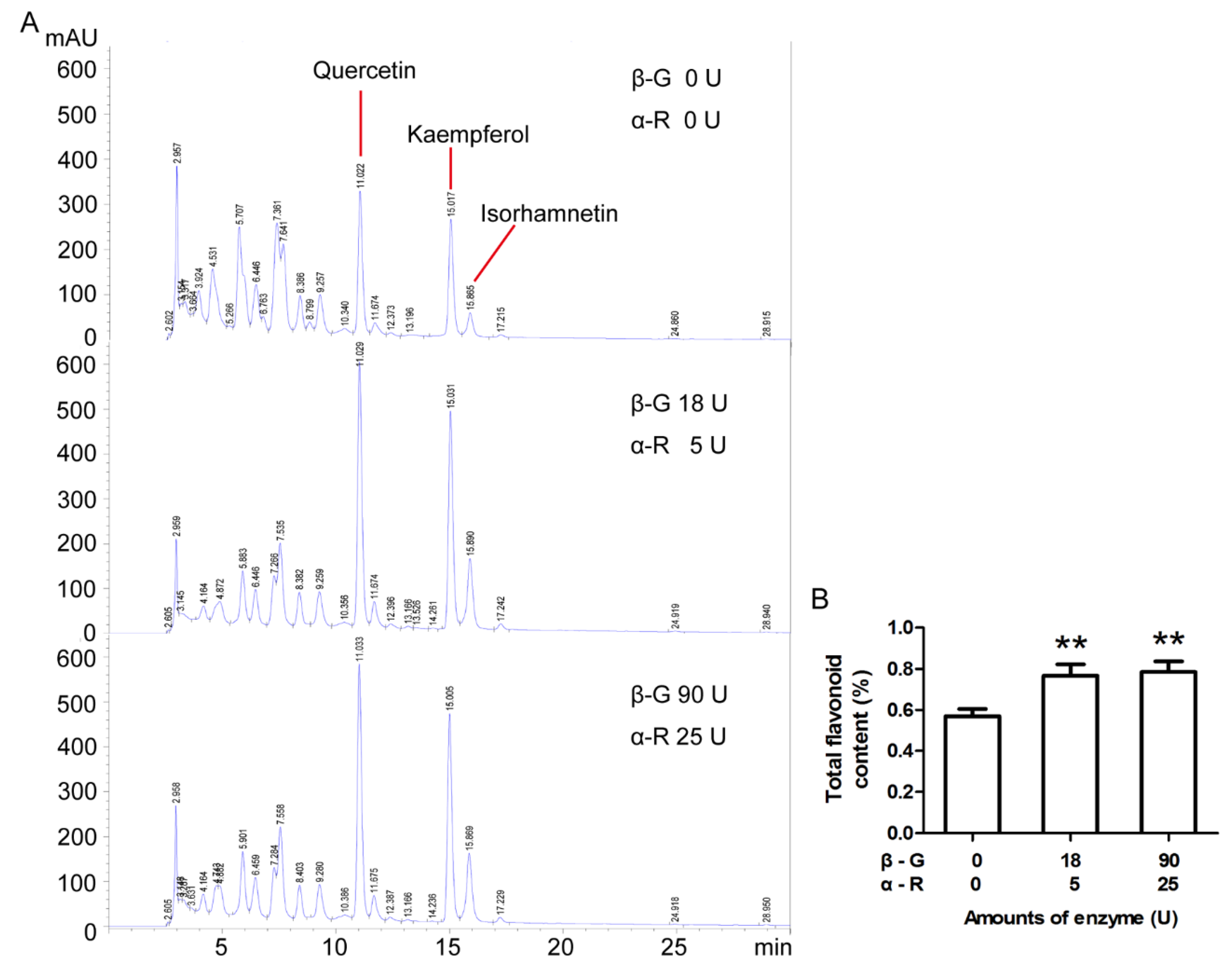 Molecules 24 02009 g002