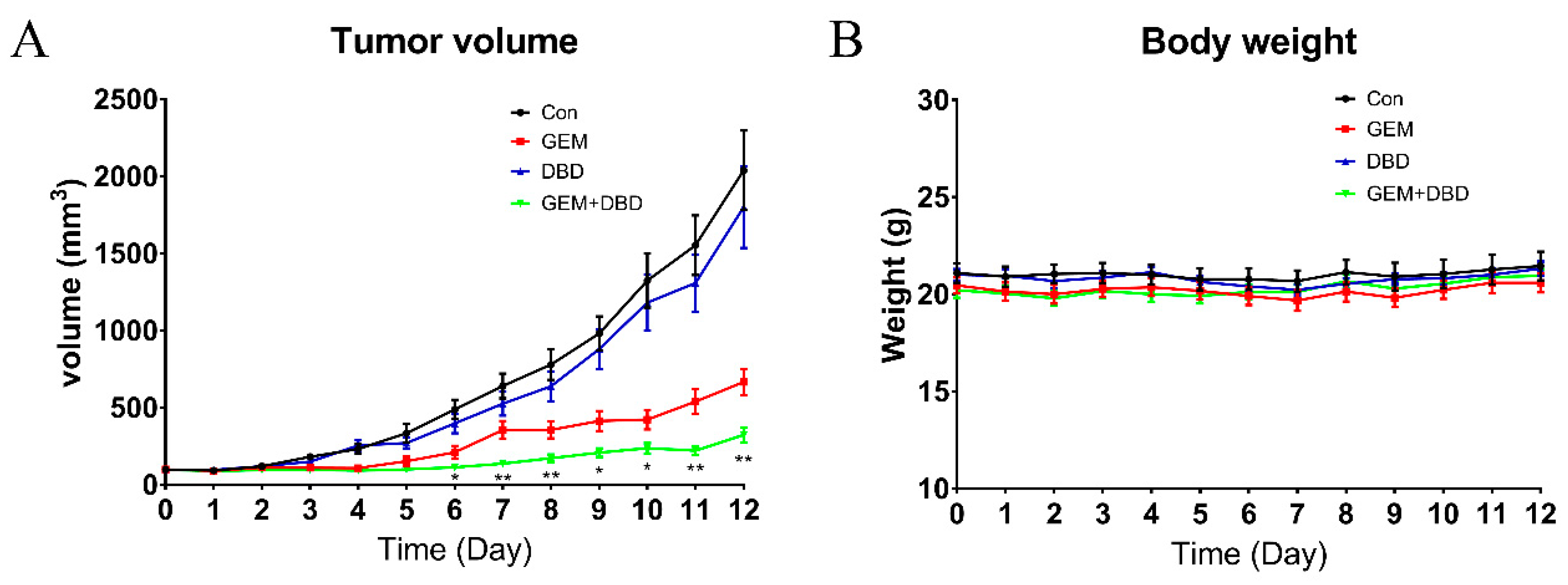 Molecules 24 02011 g001